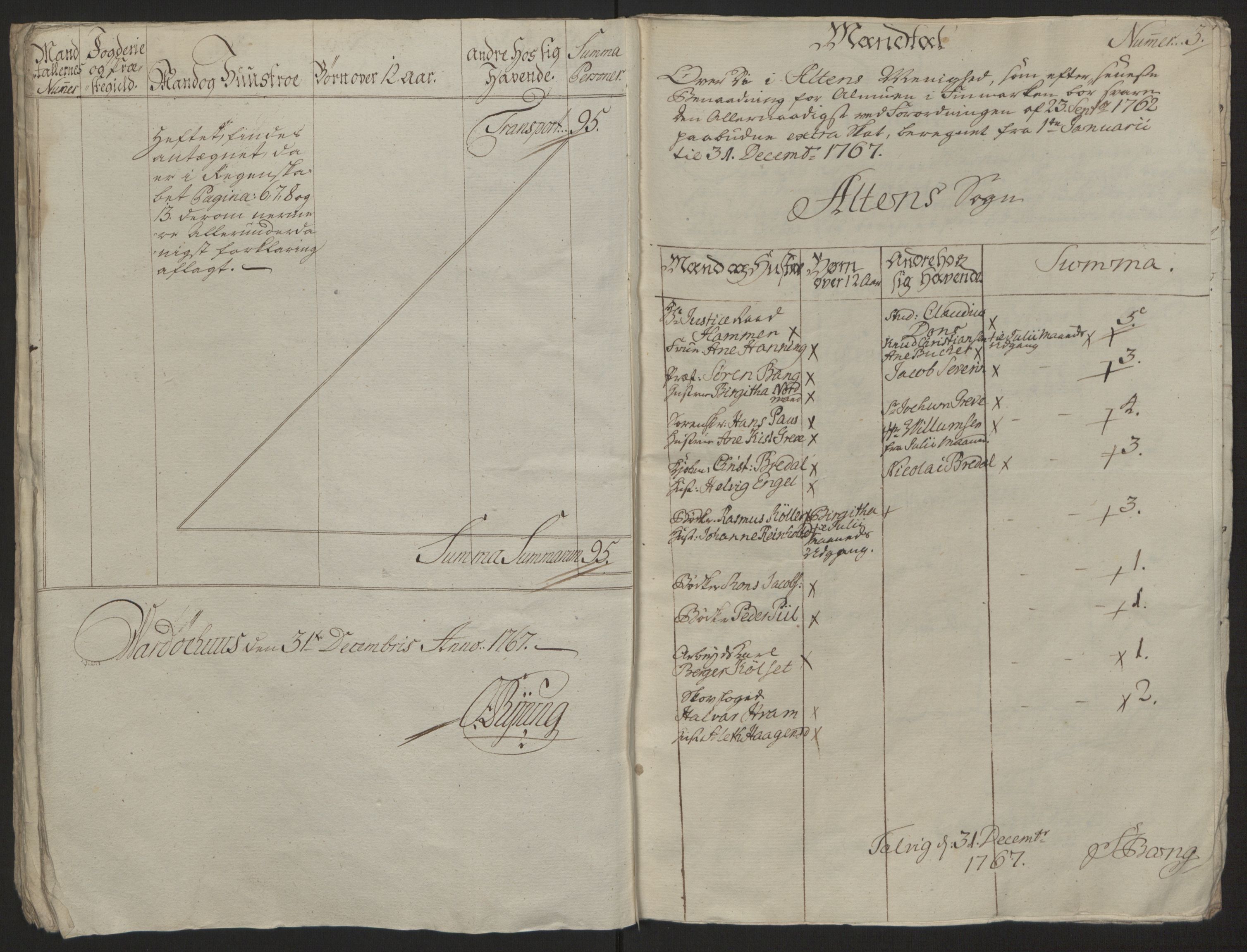 Rentekammeret inntil 1814, Reviderte regnskaper, Fogderegnskap, RA/EA-4092/R69/L4910: Ekstraskatten  Finnmark/Vardøhus, 1762-1772, p. 225