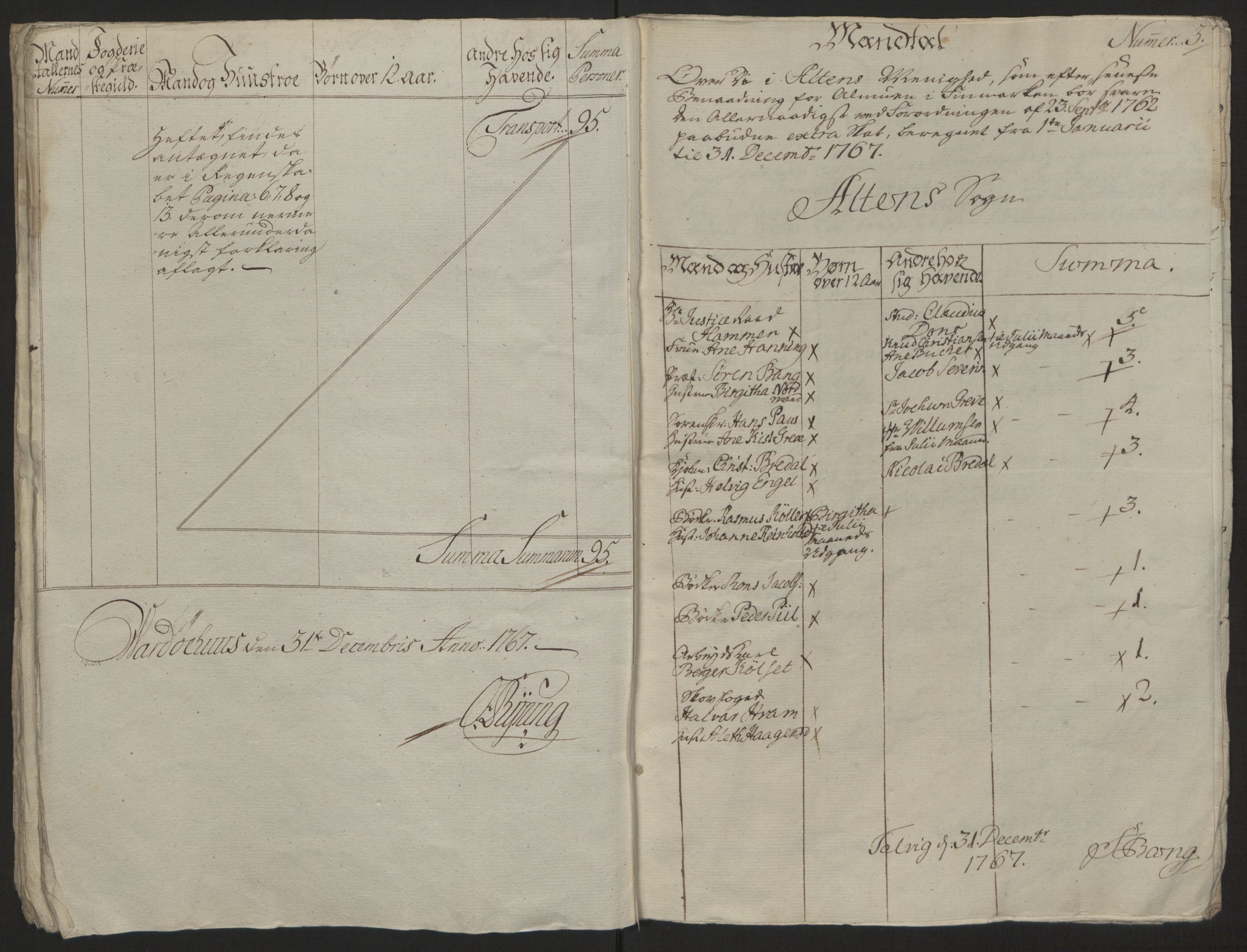 Rentekammeret inntil 1814, Reviderte regnskaper, Fogderegnskap, AV/RA-EA-4092/R69/L4910: Ekstraskatten  Finnmark/Vardøhus, 1762-1772, p. 225