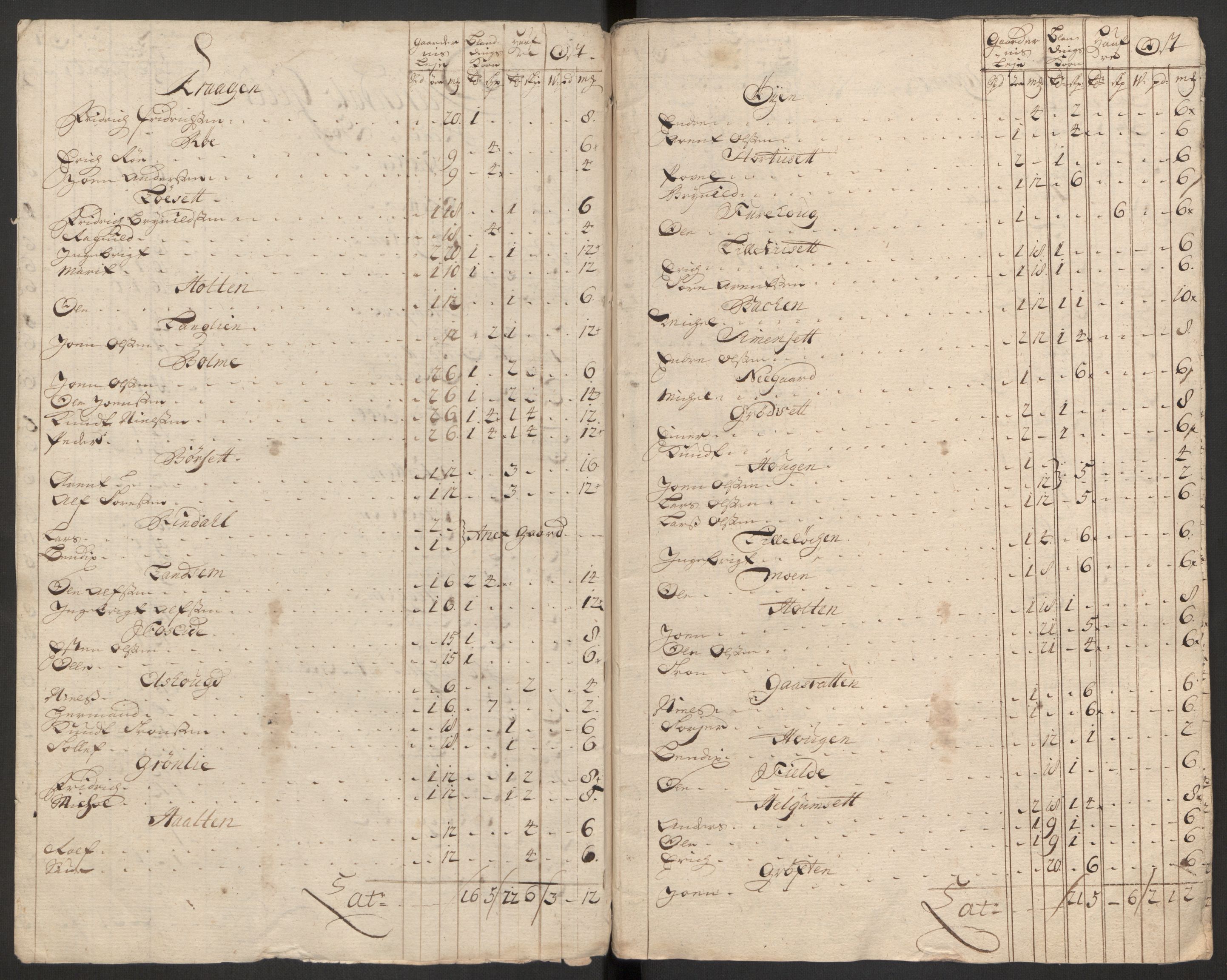 Rentekammeret inntil 1814, Reviderte regnskaper, Fogderegnskap, RA/EA-4092/R56/L3754: Fogderegnskap Nordmøre, 1721, p. 203