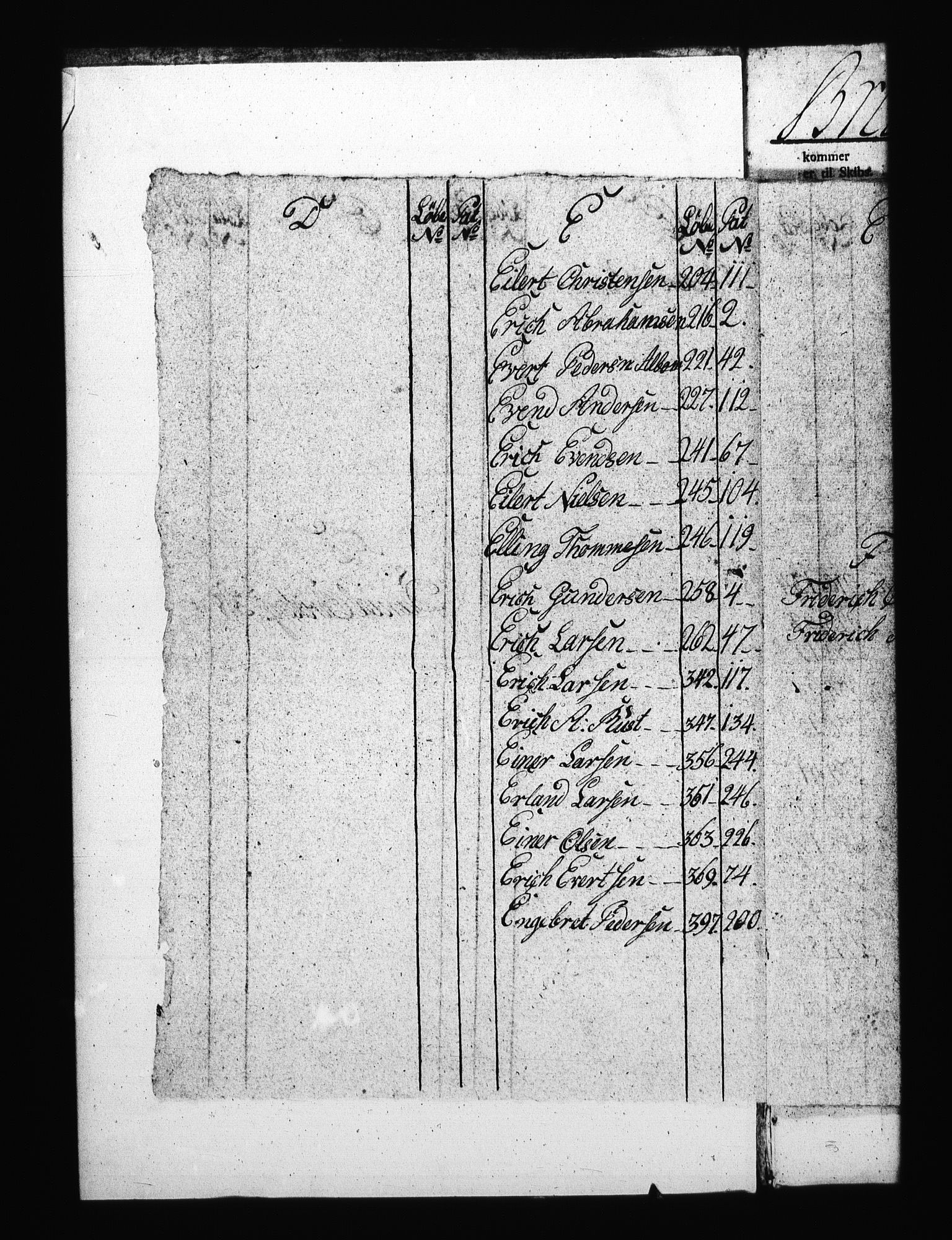 Sjøetaten, AV/RA-EA-3110/F/L0116: Bragernes distrikt, bind 2, 1795