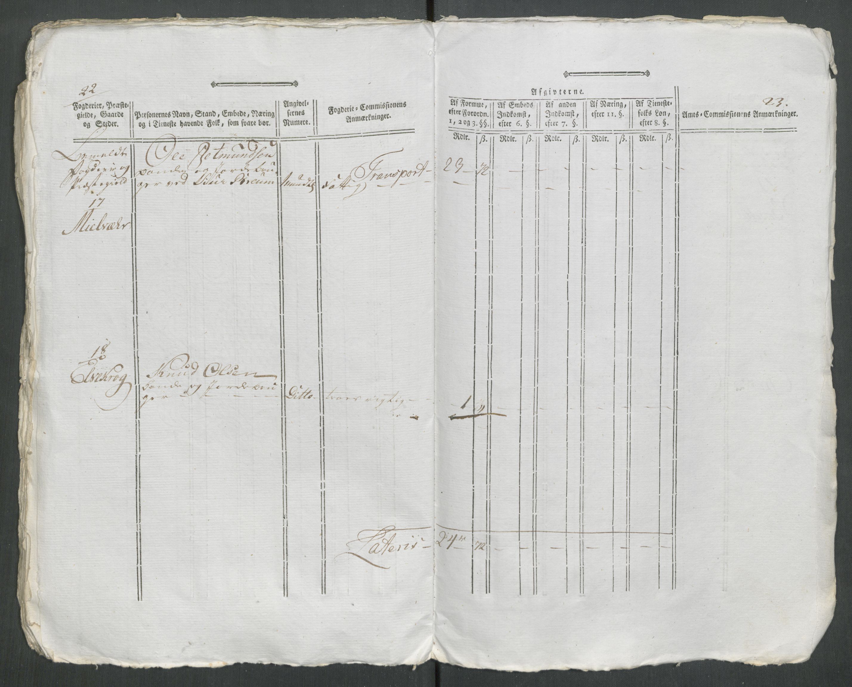 Rentekammeret inntil 1814, Reviderte regnskaper, Mindre regnskaper, AV/RA-EA-4068/Rf/Rfe/L0058: Ytre og Indre Sogn fogderi, 1789, p. 216