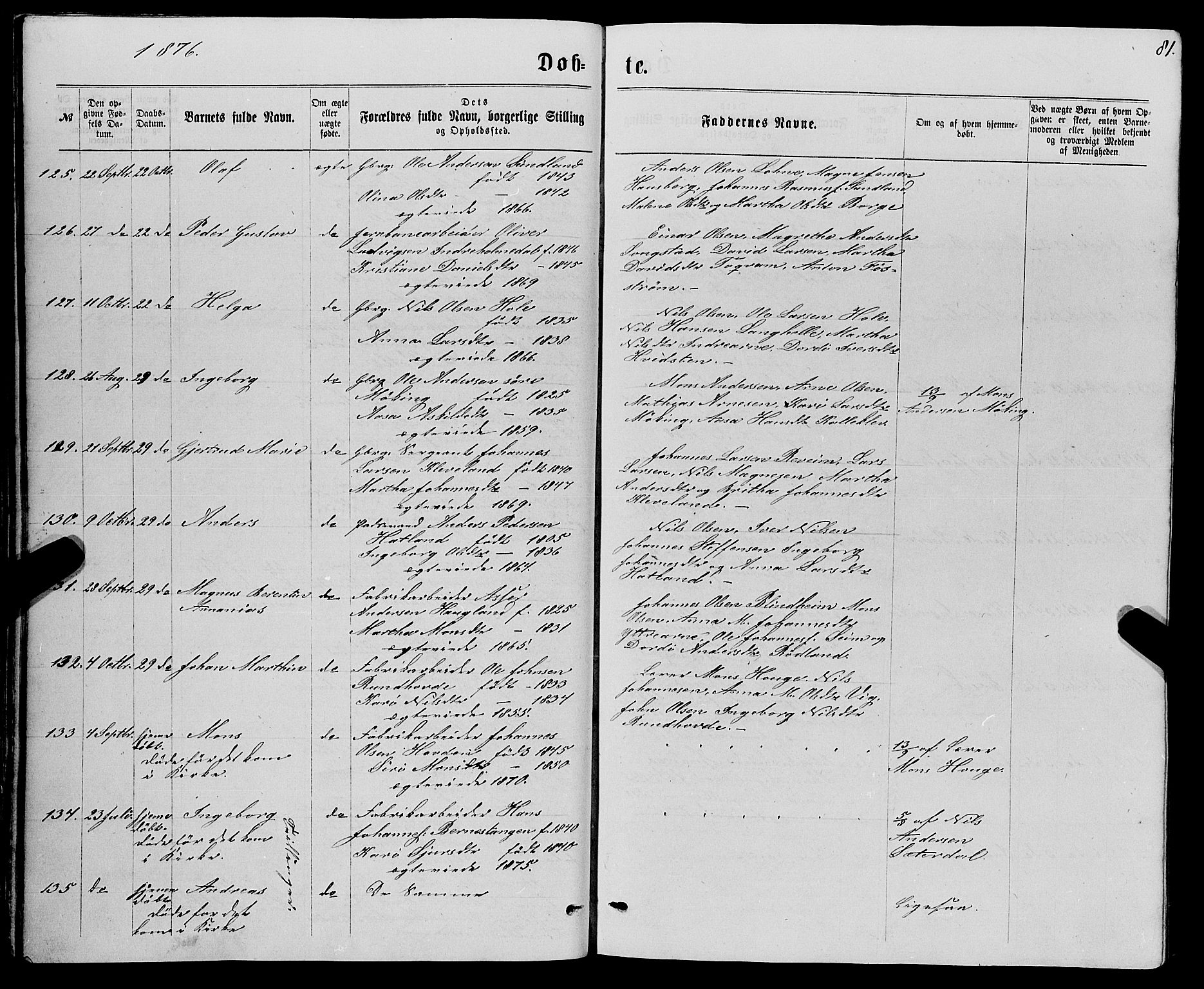 Haus sokneprestembete, SAB/A-75601/H/Haa: Parish register (official) no. A 18, 1871-1877, p. 81