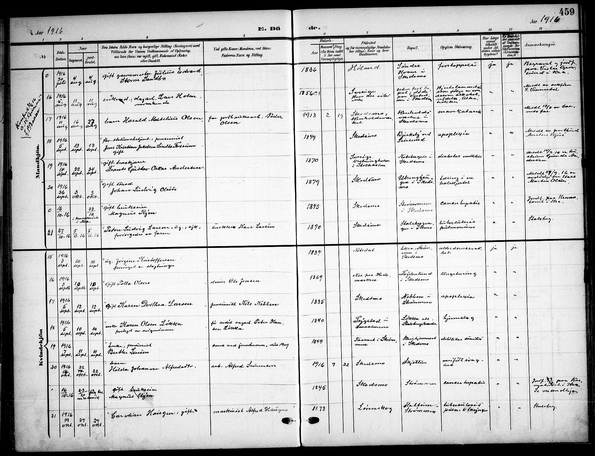 Skedsmo prestekontor Kirkebøker, AV/SAO-A-10033a/F/Fa/L0015: Parish register (official) no. I 15, 1902-1917, p. 459