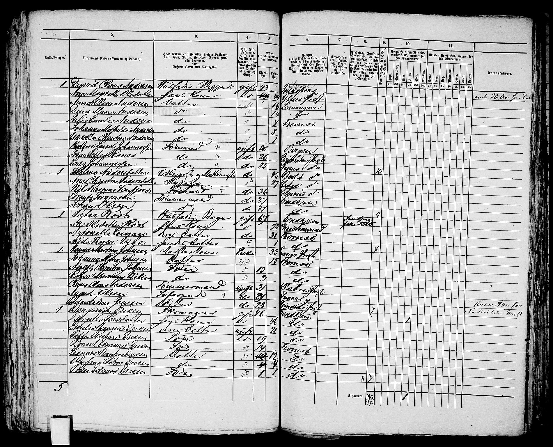 RA, 1865 census for Tromsø, 1865, p. 631