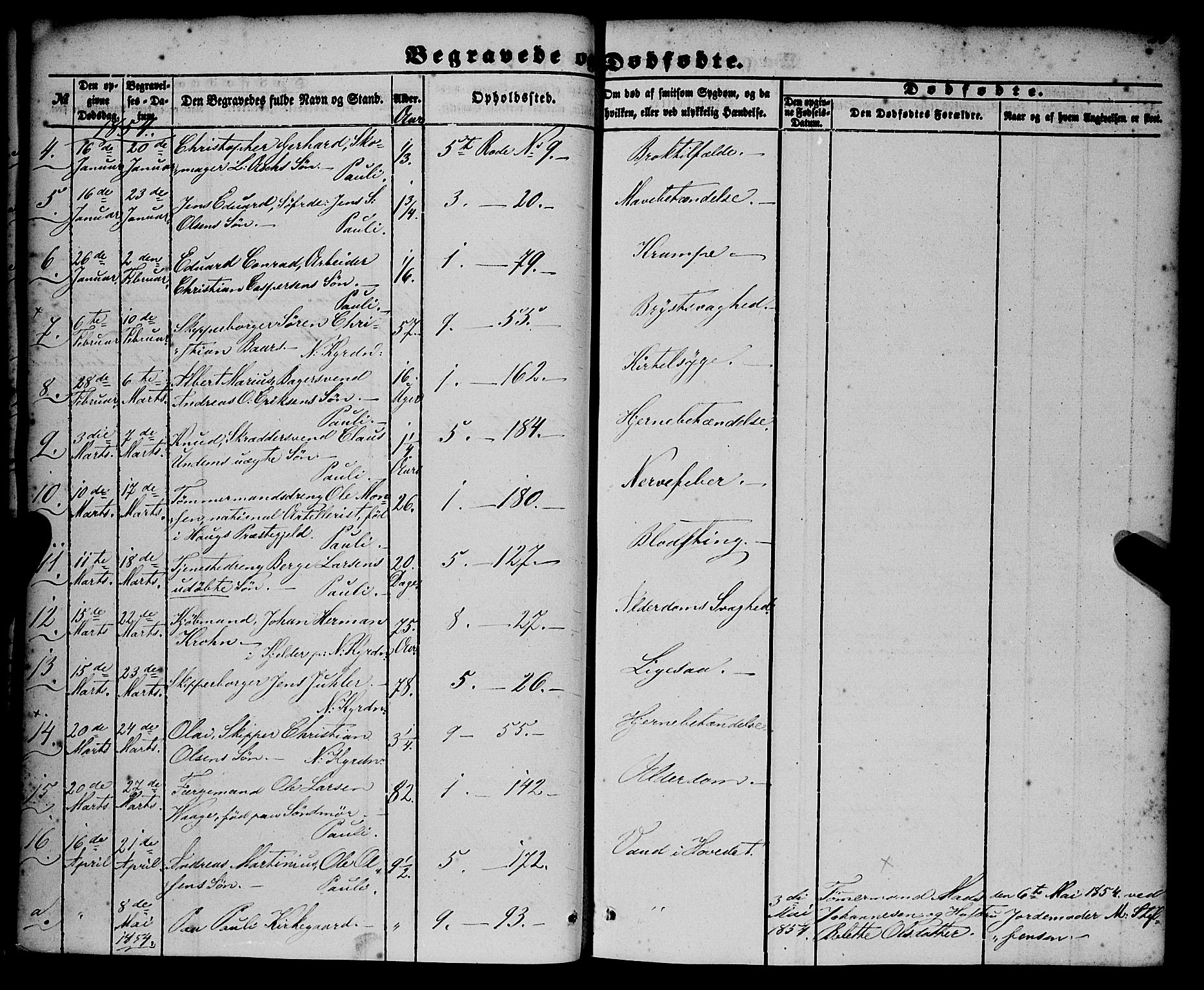 Nykirken Sokneprestembete, AV/SAB-A-77101/H/Haa/L0042: Parish register (official) no. E 2, 1850-1868, p. 20