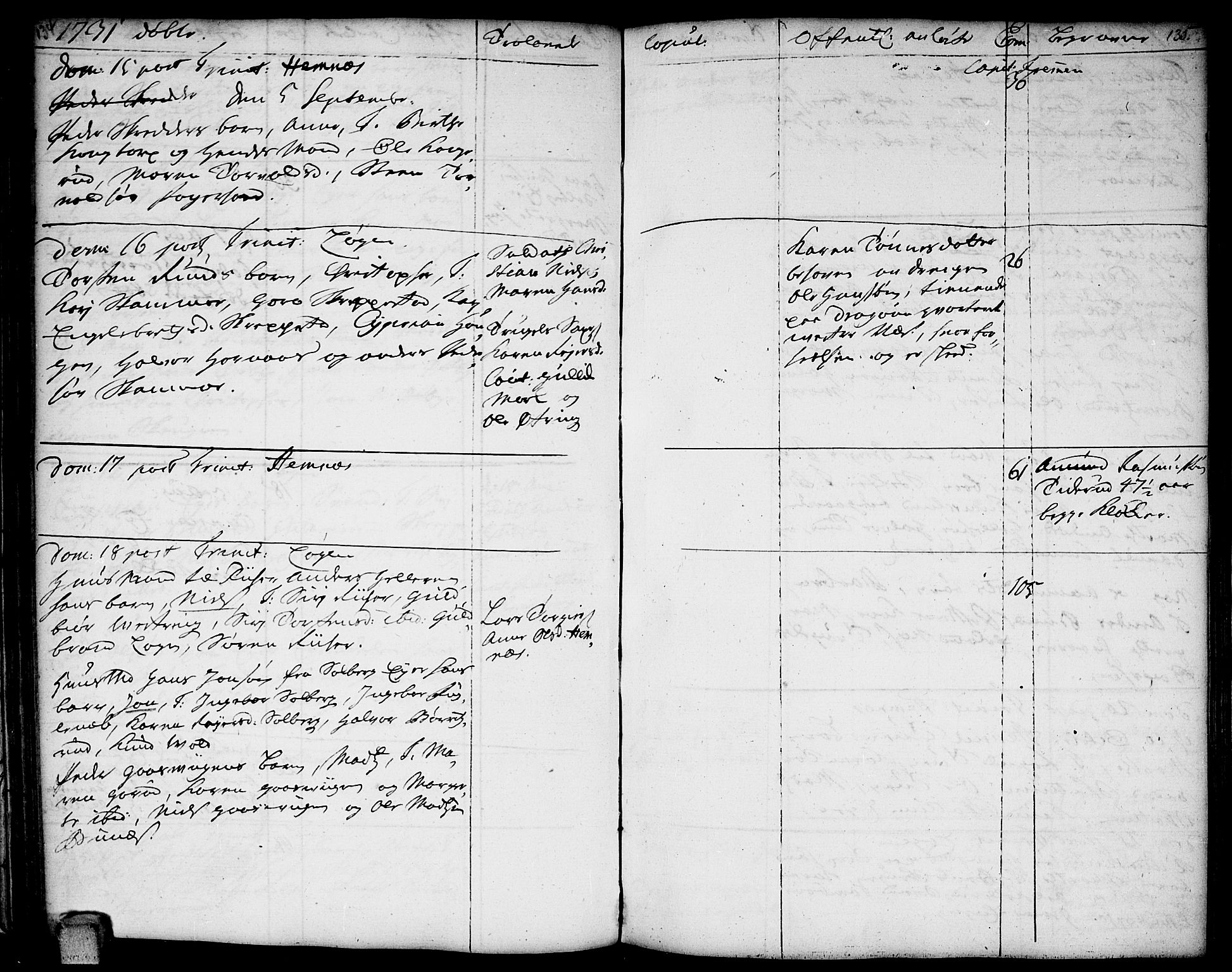 Høland prestekontor Kirkebøker, AV/SAO-A-10346a/F/Fa/L0002: Parish register (official) no. I 2, 1728-1738, p. 134-135