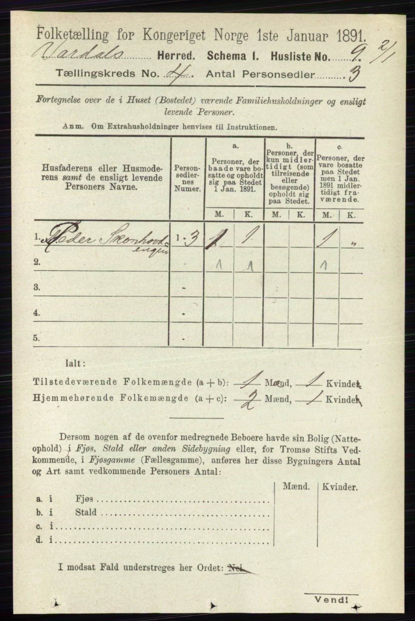 RA, 1891 census for 0527 Vardal, 1891, p. 1504