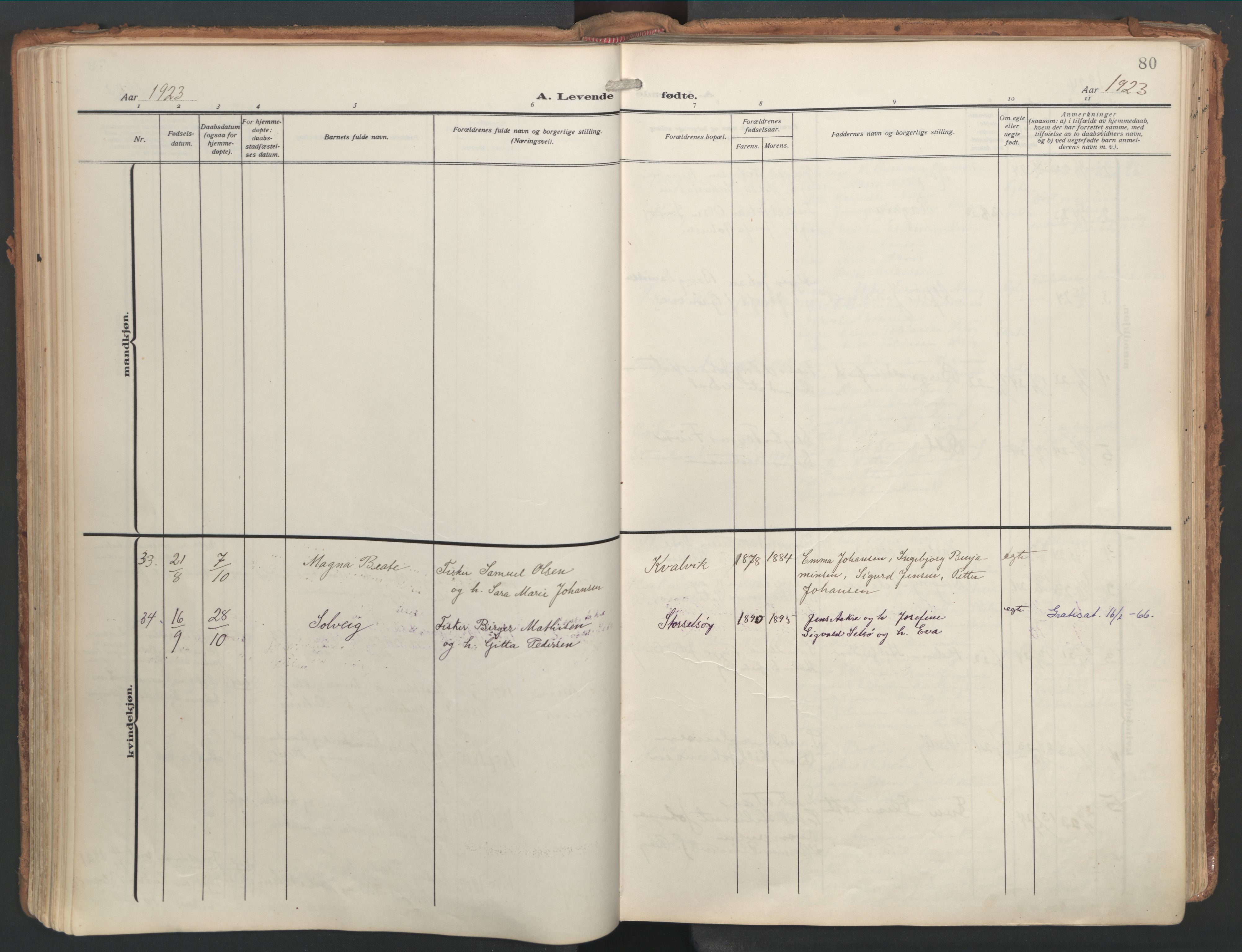 Ministerialprotokoller, klokkerbøker og fødselsregistre - Nordland, SAT/A-1459/841/L0614: Parish register (official) no. 841A17, 1911-1925, p. 80