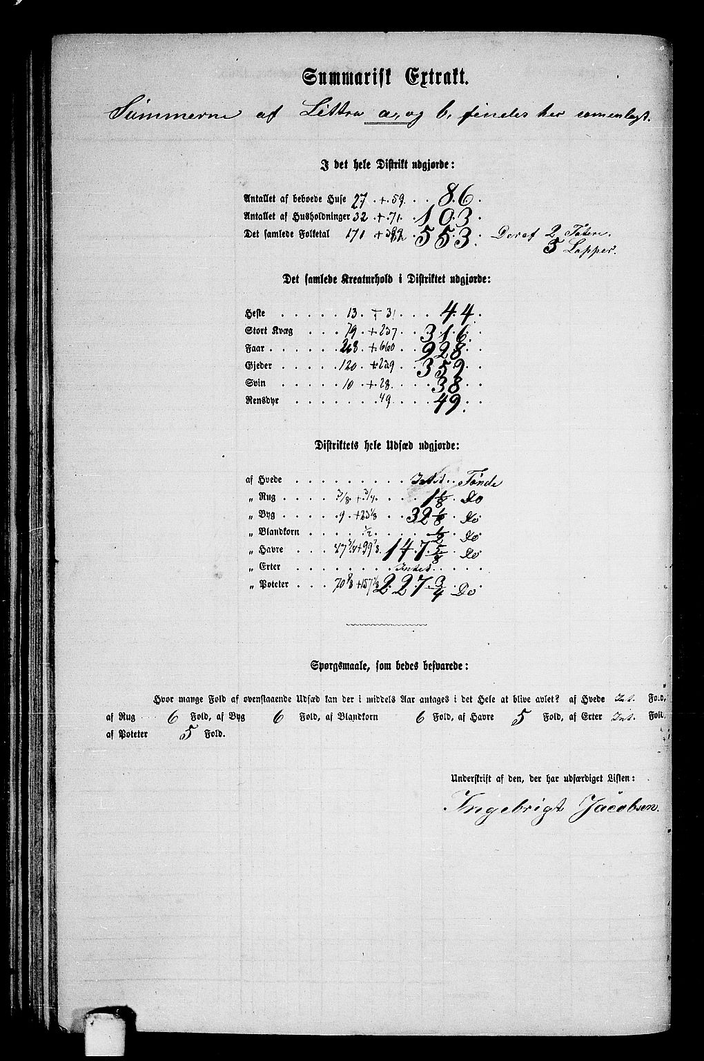 RA, 1865 census for Fosnes, 1865, p. 80