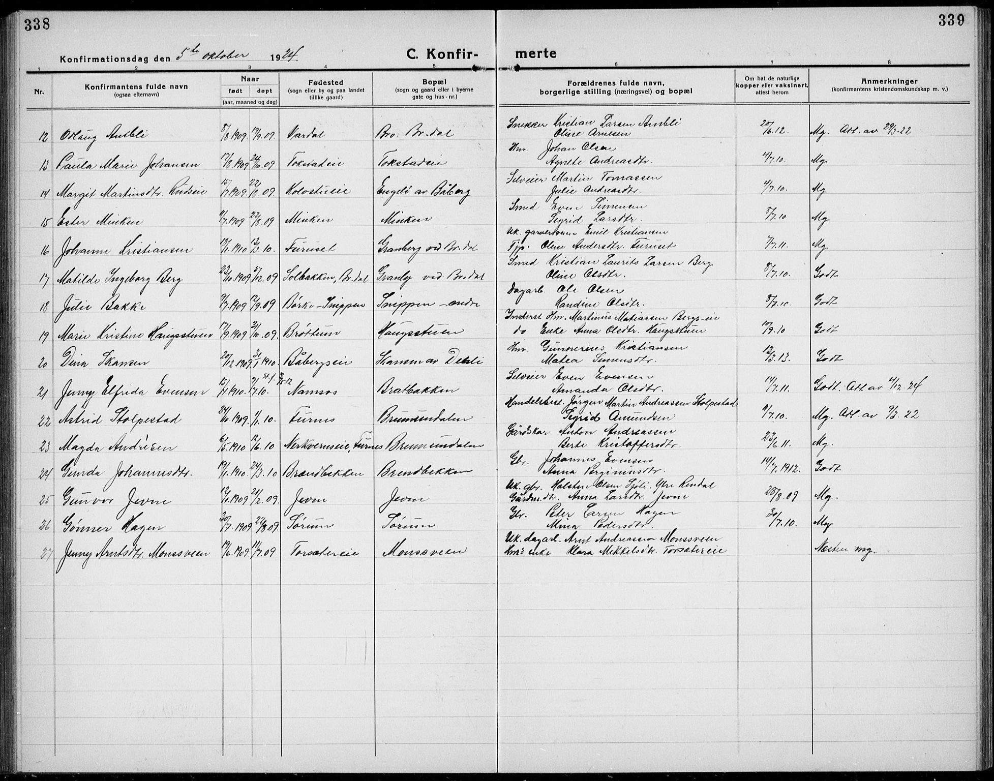 Veldre prestekontor, AV/SAH-PREST-018/L/La/L0001: Parish register (copy) no. 1, 1921-1934, p. 338-339