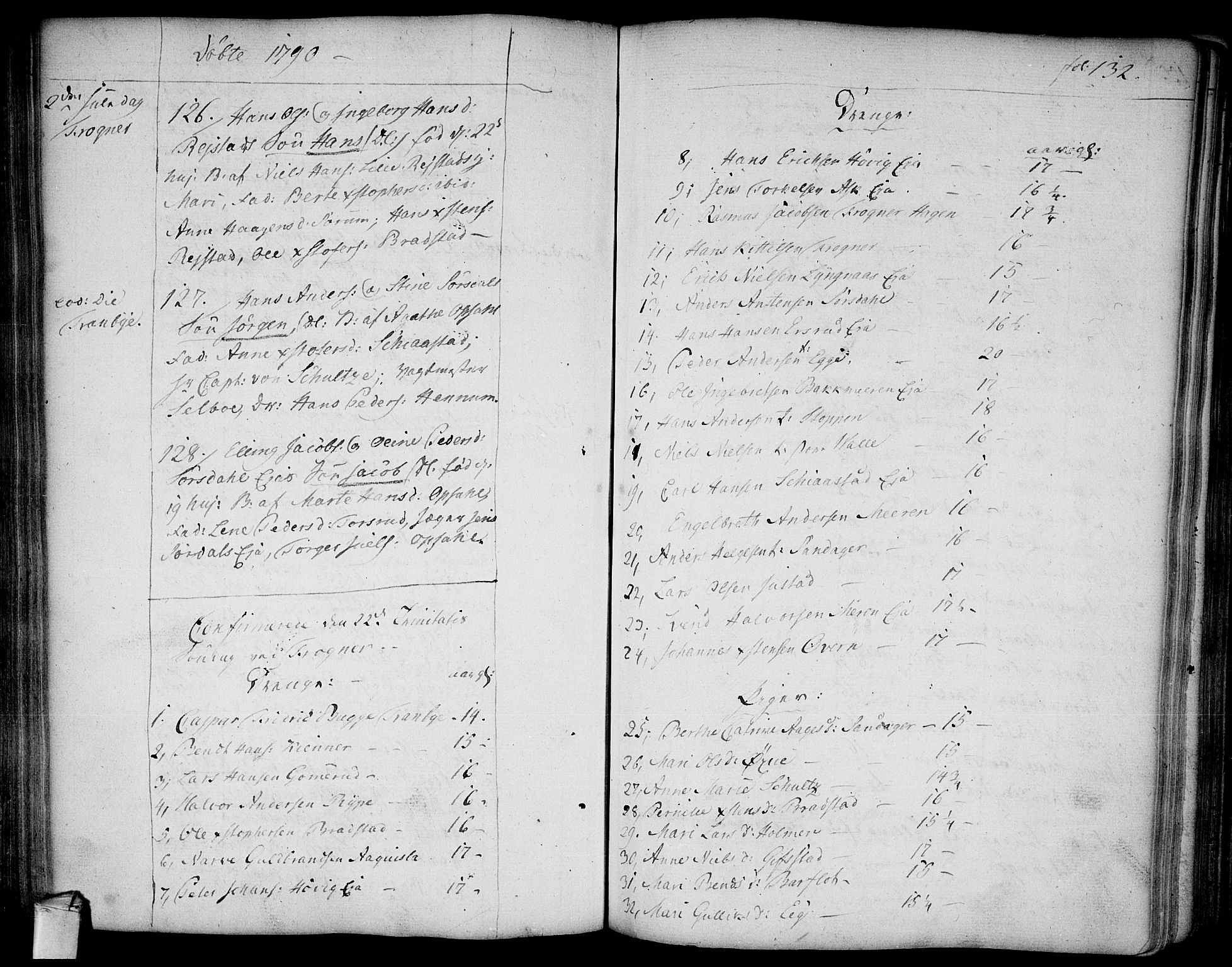 Lier kirkebøker, SAKO/A-230/F/Fa/L0006: Parish register (official) no. I 6, 1777-1794, p. 132