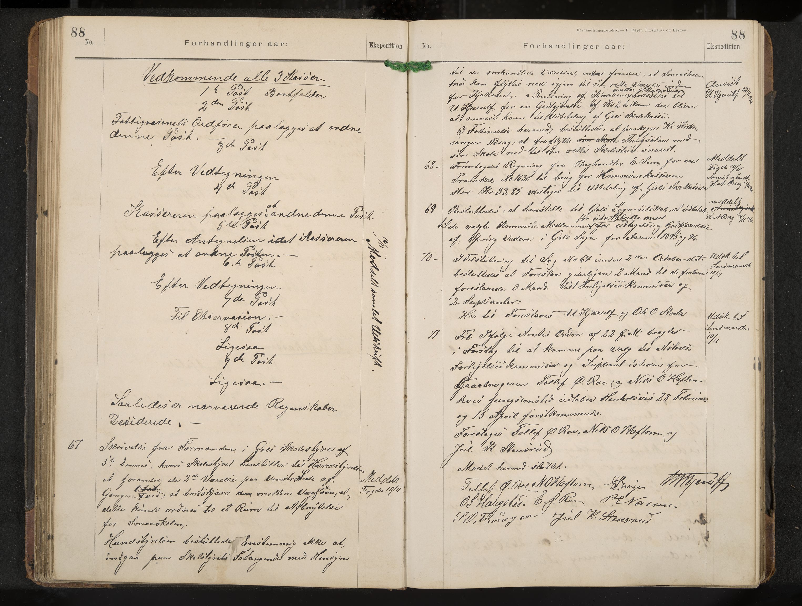 Gol formannskap og sentraladministrasjon, IKAK/0617021-1/A/Aa/L0003: Møtebok, 1892-1905, p. 88