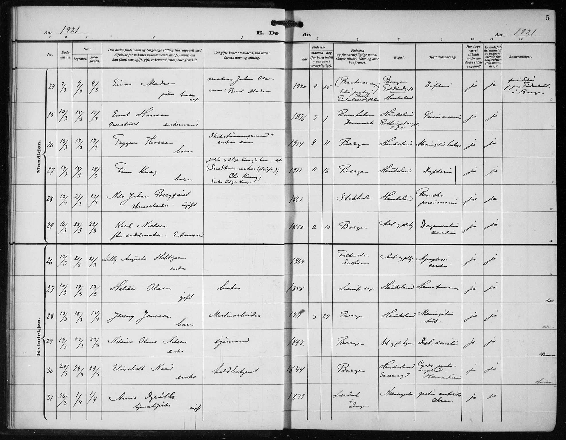 Bergen kommunale pleiehjem - stiftelsespresten, AV/SAB-A-100281: Parish register (official) no. A 7, 1921-1932, p. 5