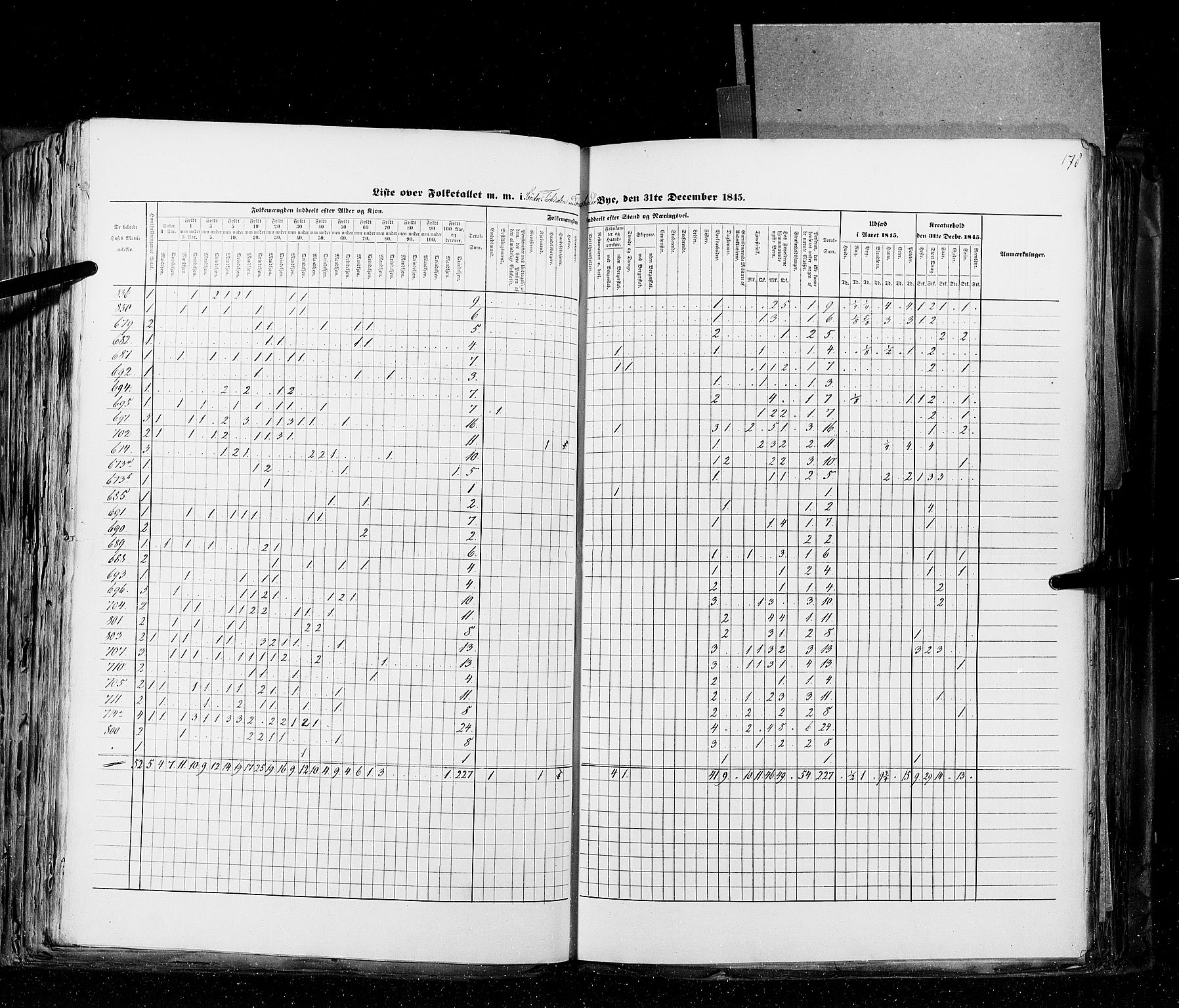 RA, Census 1845, vol. 10: Cities, 1845, p. 178