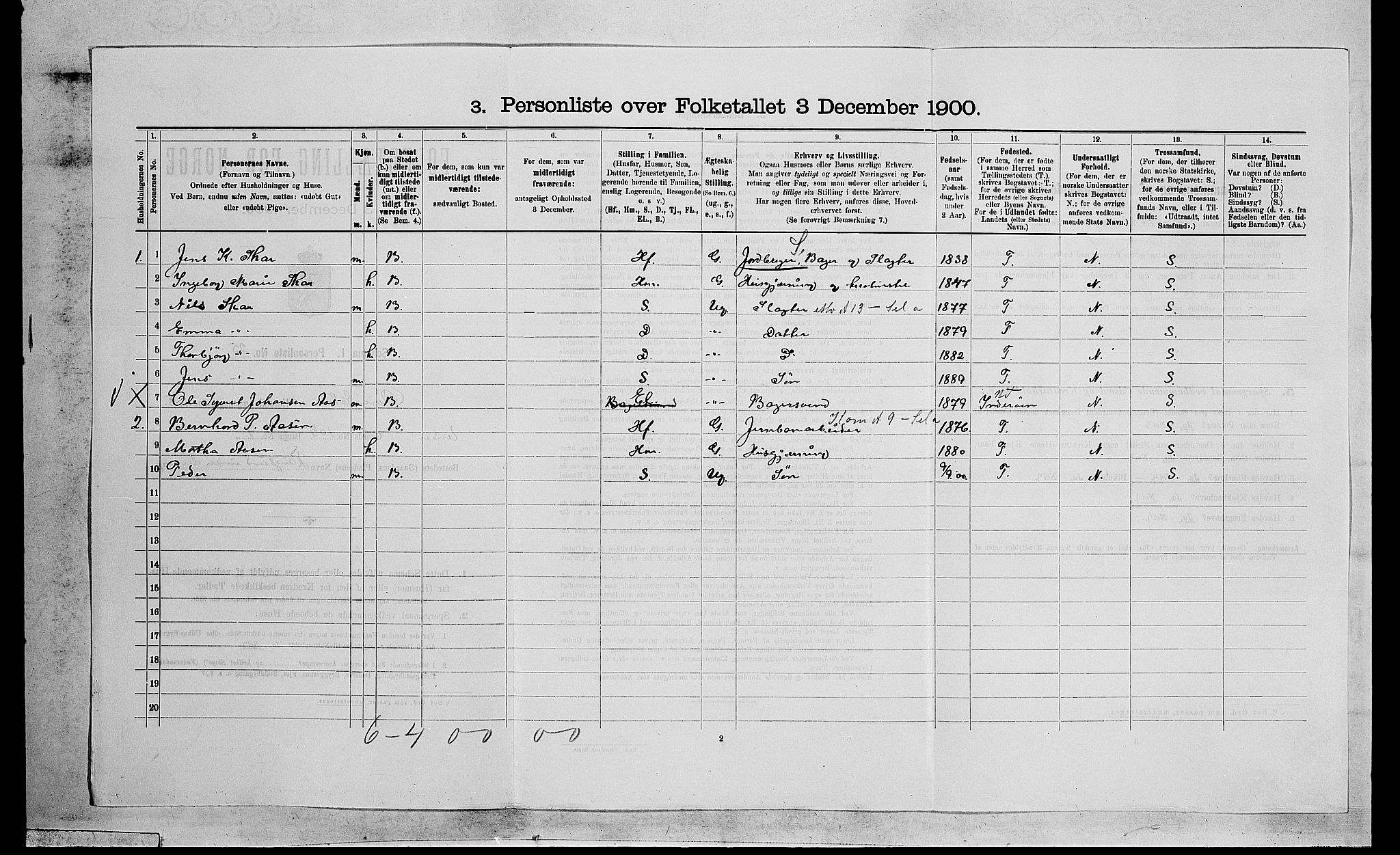 RA, 1900 census for Øvre Eiker, 1900, p. 1517