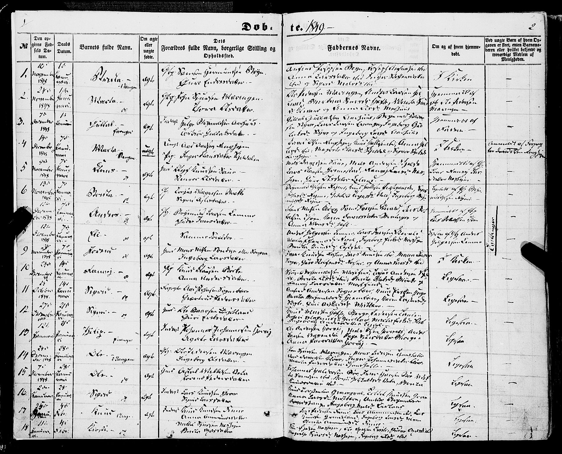 Voss sokneprestembete, SAB/A-79001/H/Haa: Parish register (official) no. A 16, 1849-1863, p. 2