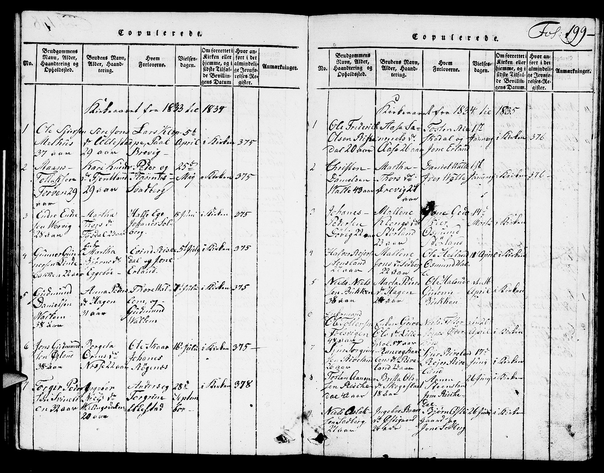 Hjelmeland sokneprestkontor, AV/SAST-A-101843/01/V/L0002: Parish register (copy) no. B 2, 1816-1841, p. 199