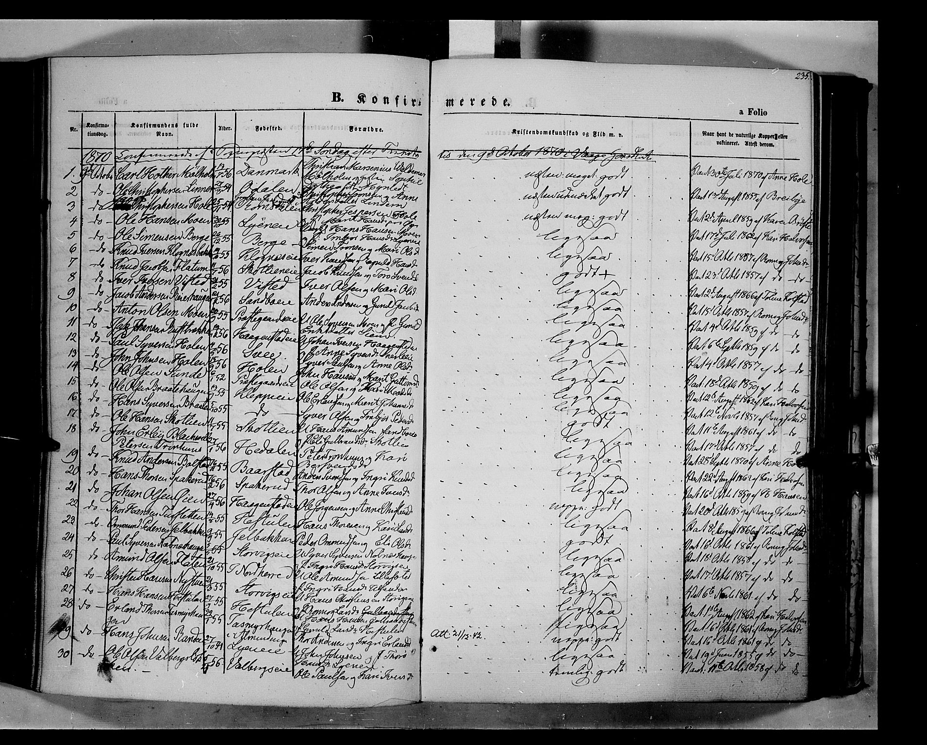 Vågå prestekontor, AV/SAH-PREST-076/H/Ha/Haa/L0006: Parish register (official) no. 6 /1, 1856-1872, p. 235