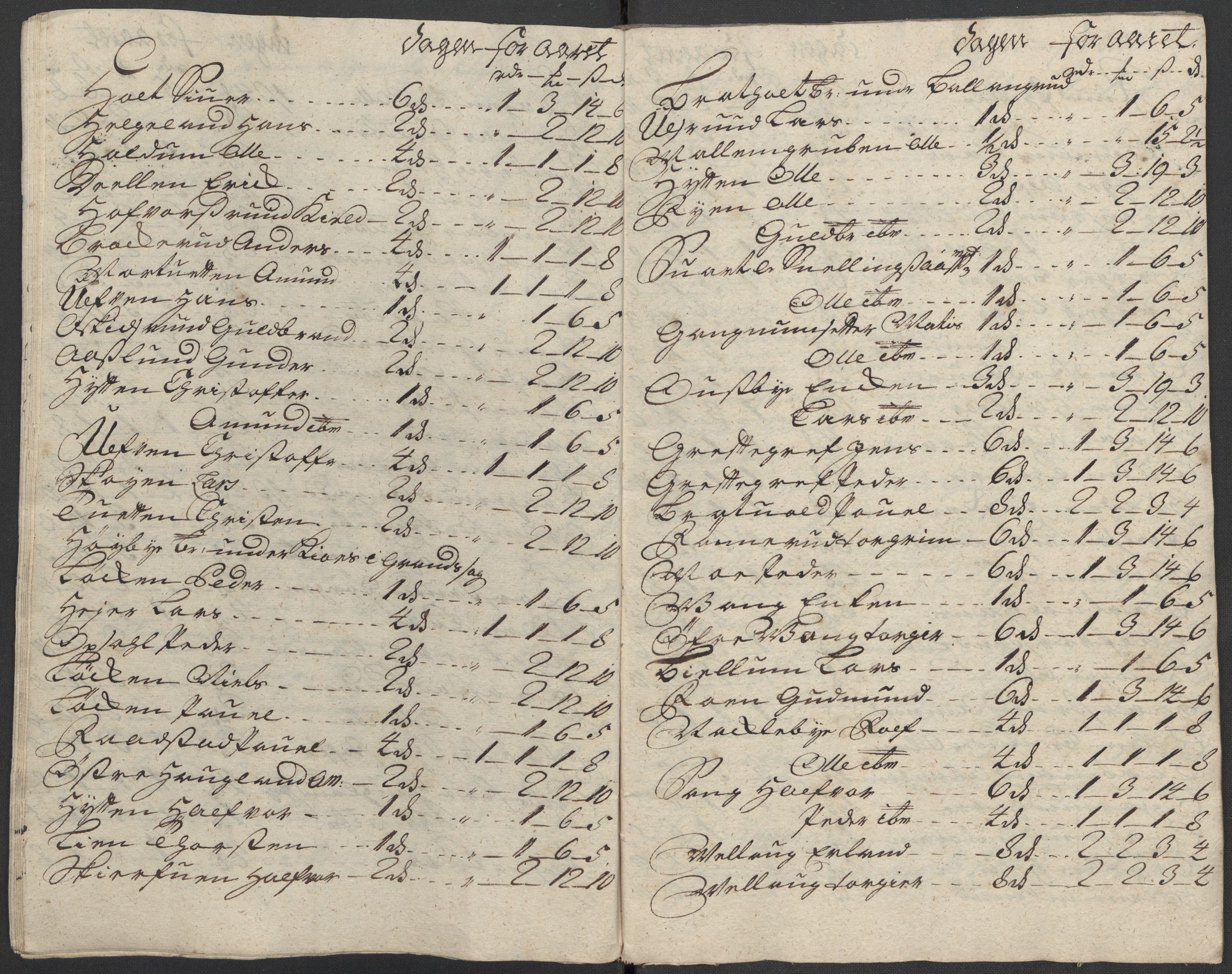 Rentekammeret inntil 1814, Reviderte regnskaper, Fogderegnskap, RA/EA-4092/R18/L1311: Fogderegnskap Hadeland, Toten og Valdres, 1713, p. 62