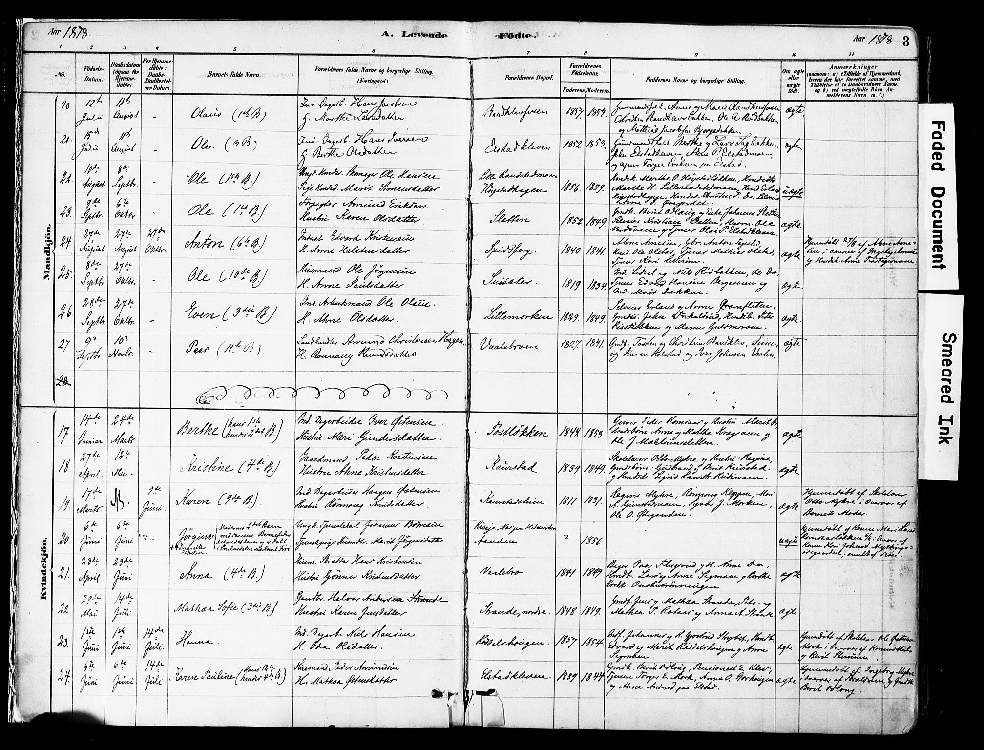 Ringebu prestekontor, AV/SAH-PREST-082/H/Ha/Haa/L0008: Parish register (official) no. 8, 1878-1898, p. 3