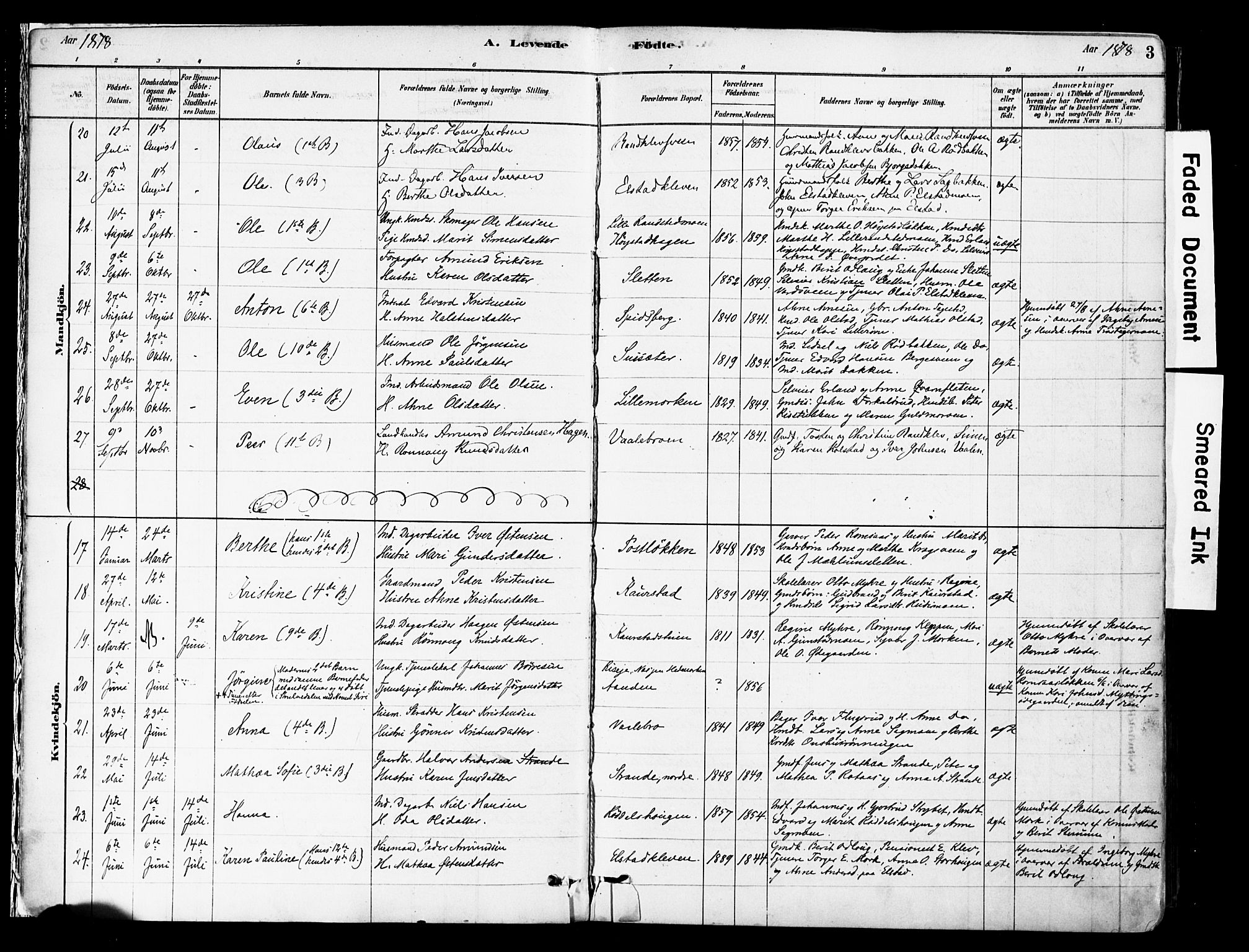 Ringebu prestekontor, SAH/PREST-082/H/Ha/Haa/L0008: Parish register (official) no. 8, 1878-1898, p. 3