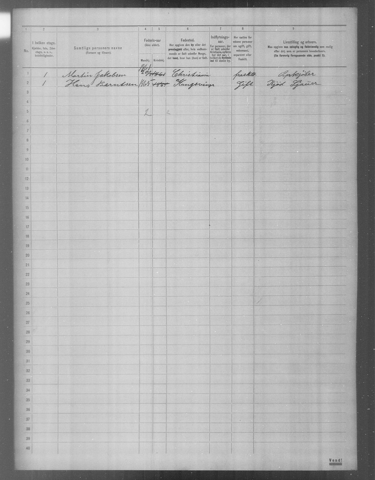 OBA, Municipal Census 1904 for Kristiania, 1904, p. 18638