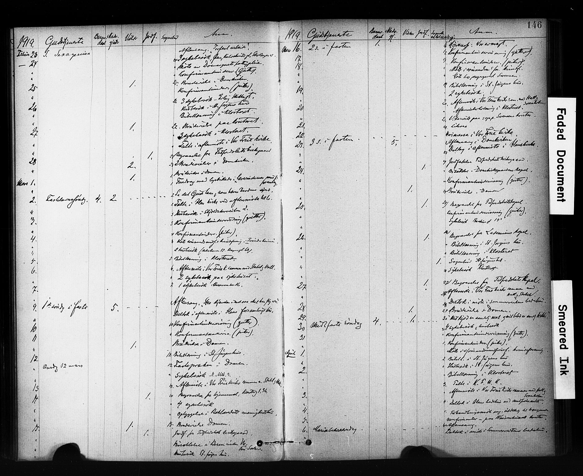 Ministerialprotokoller, klokkerbøker og fødselsregistre - Sør-Trøndelag, SAT/A-1456/601/L0071: Curate's parish register no. 601B04, 1882-1931, p. 146