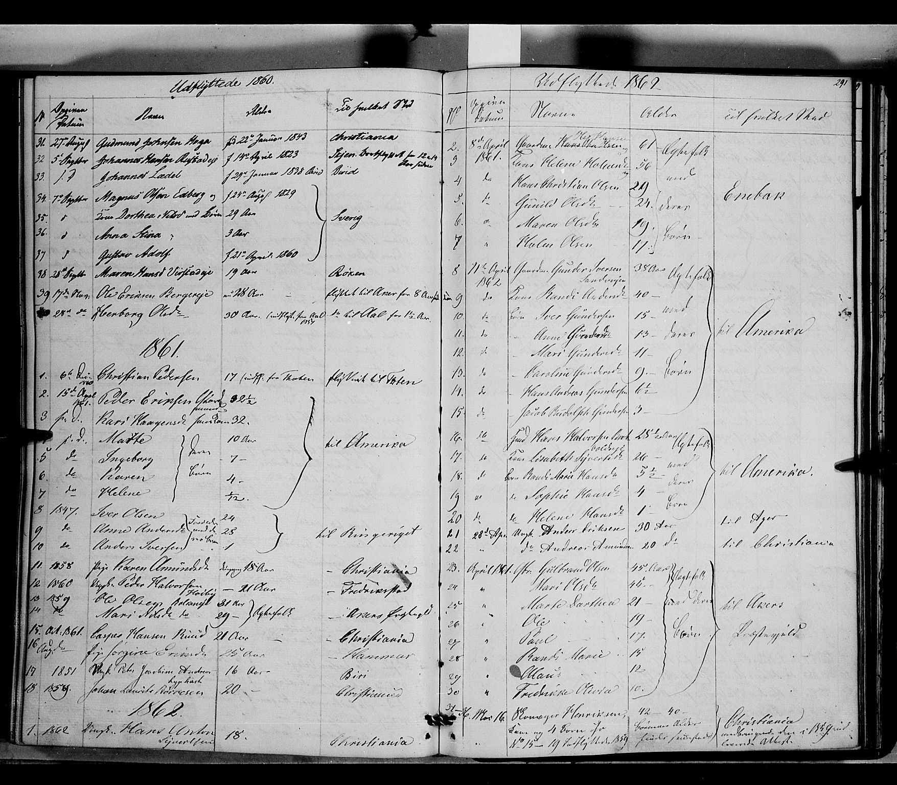 Jevnaker prestekontor, SAH/PREST-116/H/Ha/Haa/L0007: Parish register (official) no. 7, 1858-1876, p. 291