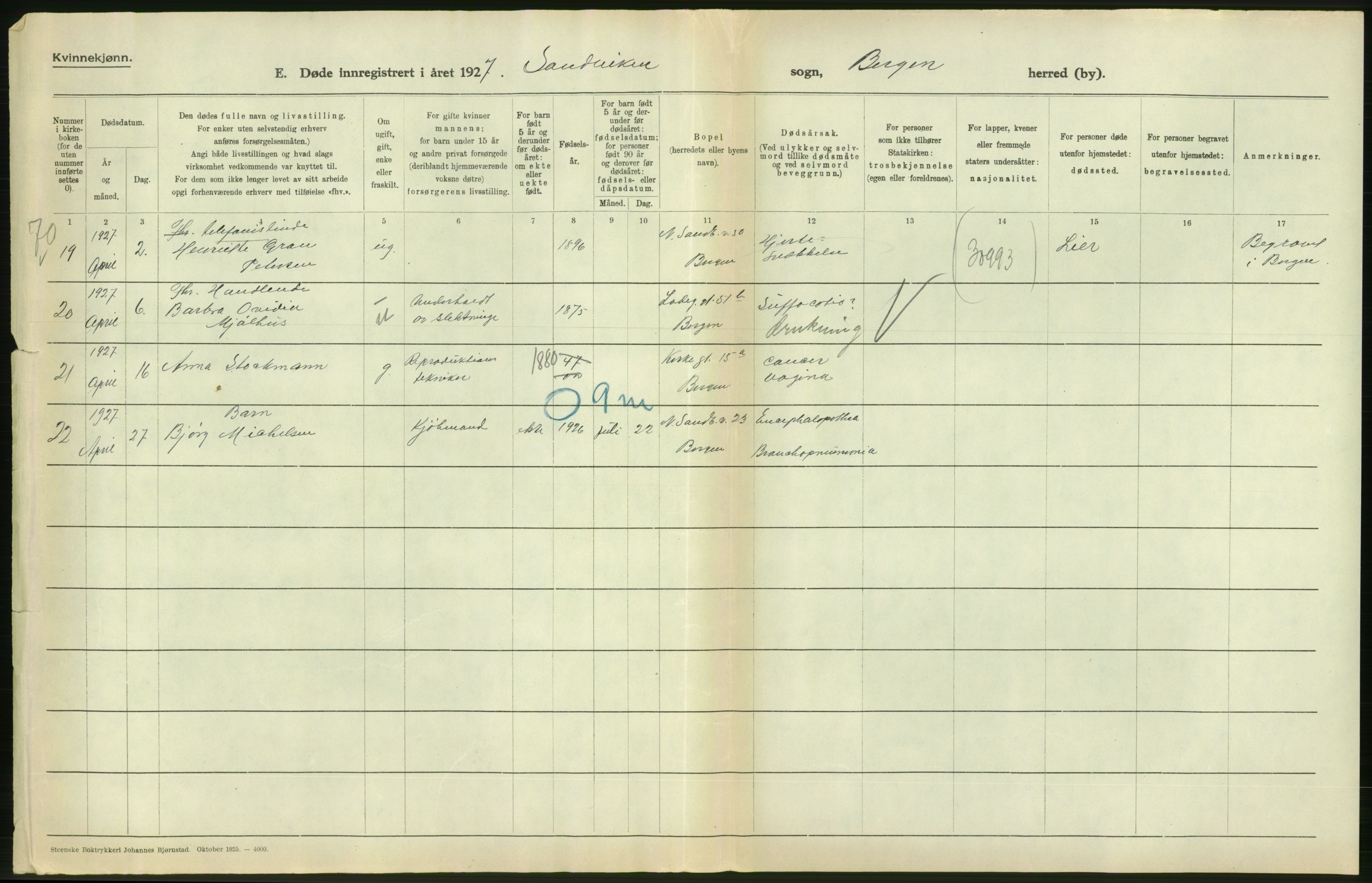 Statistisk sentralbyrå, Sosiodemografiske emner, Befolkning, AV/RA-S-2228/D/Df/Dfc/Dfcg/L0028: Bergen: Gifte, døde., 1927, p. 418