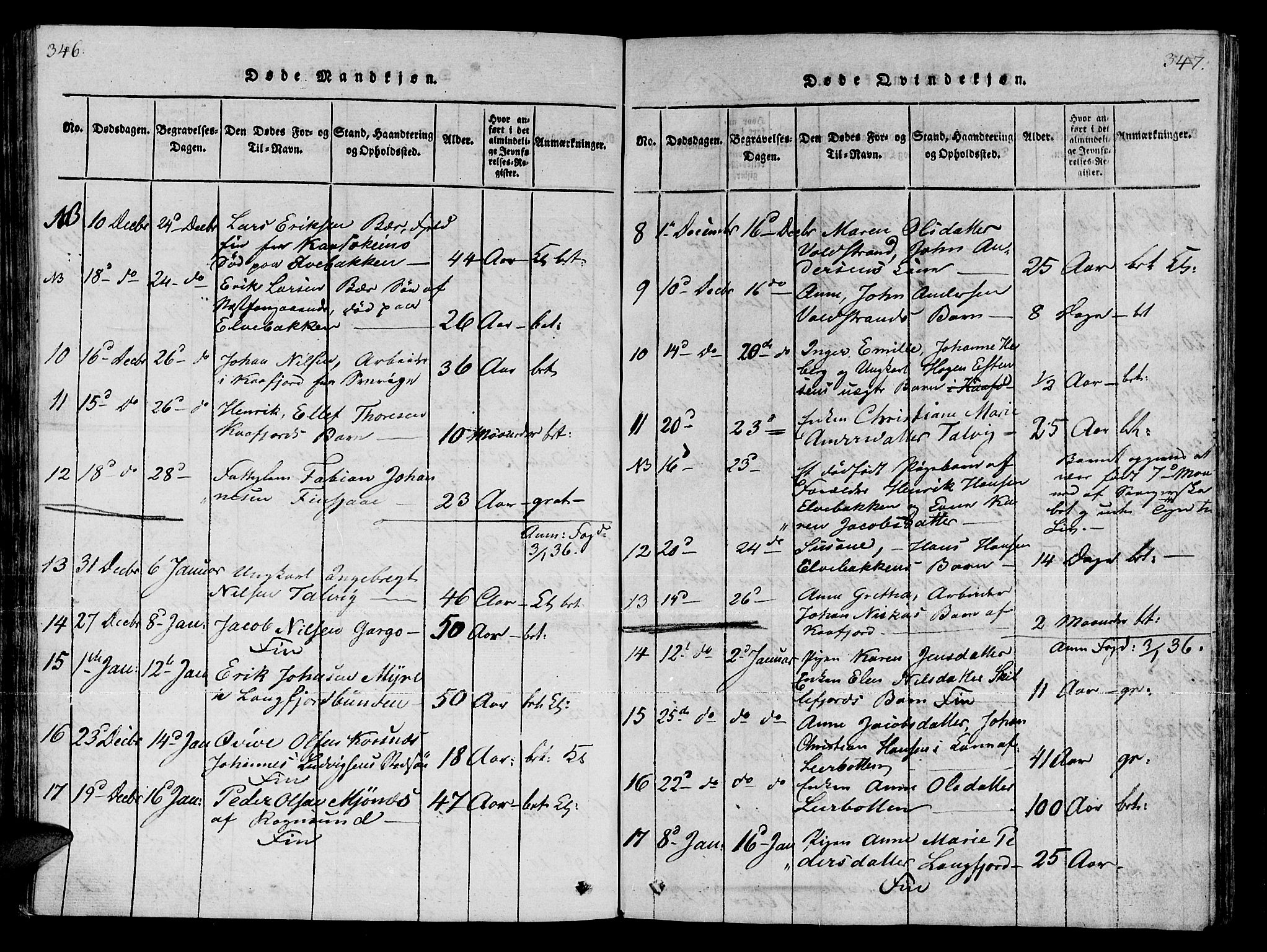 Talvik sokneprestkontor, SATØ/S-1337/H/Ha/L0008kirke: Parish register (official) no. 8, 1821-1837, p. 346-347