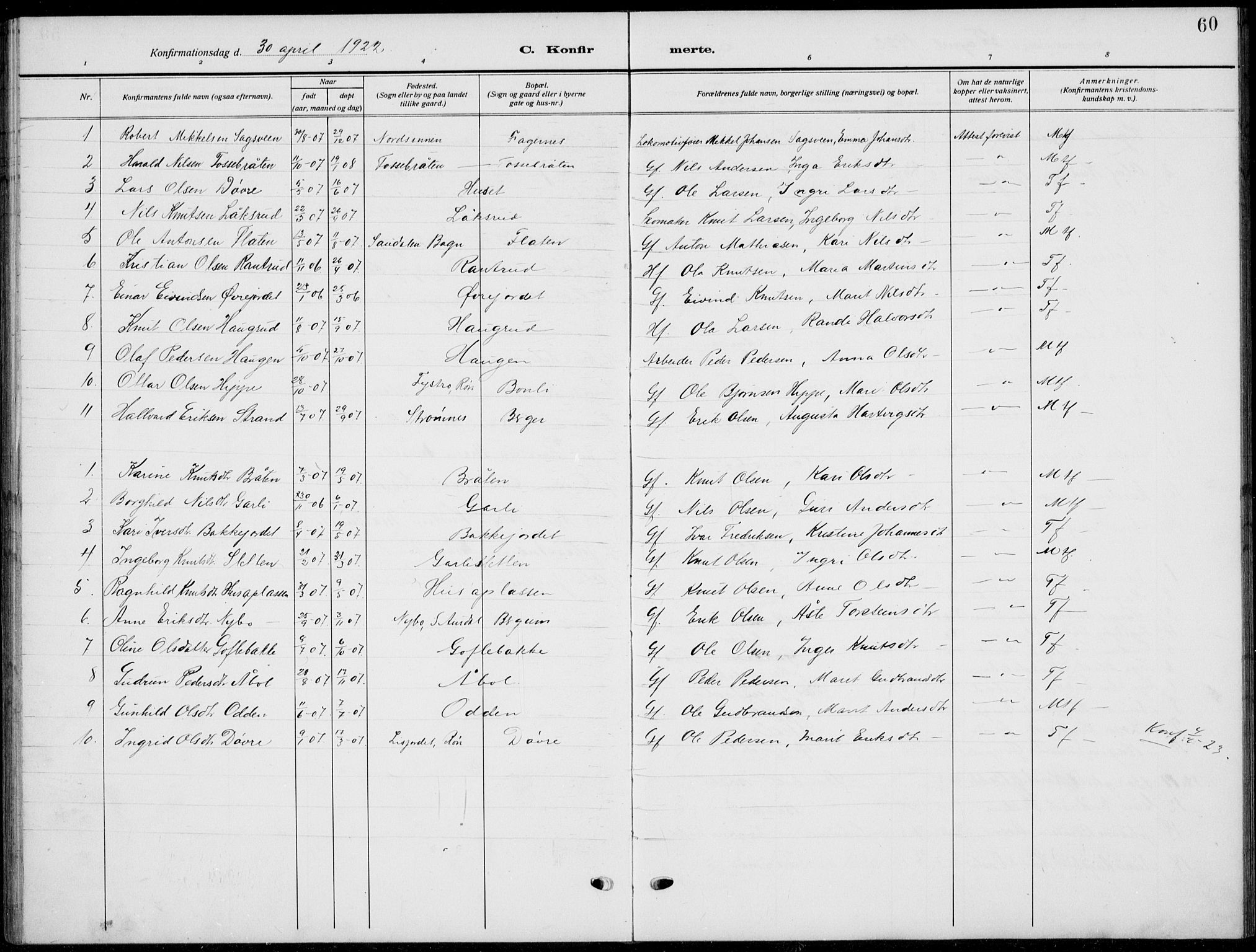 Nord-Aurdal prestekontor, AV/SAH-PREST-132/H/Ha/Hab/L0015: Parish register (copy) no. 15, 1918-1935, p. 60