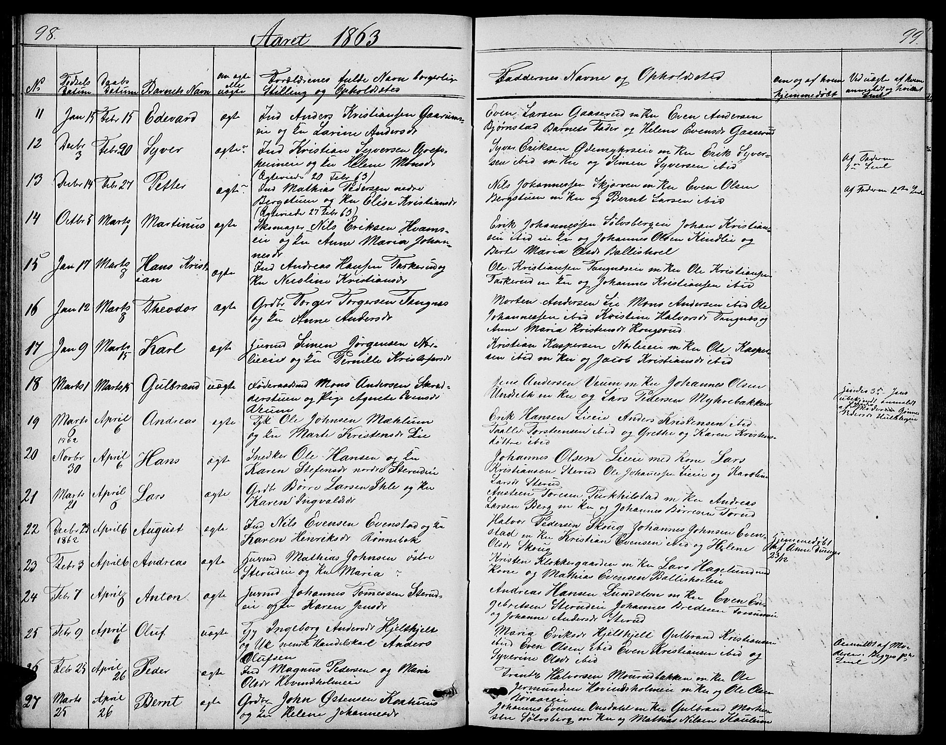 Nes prestekontor, Hedmark, AV/SAH-PREST-020/L/La/L0005: Parish register (copy) no. 5, 1852-1889, p. 98-99