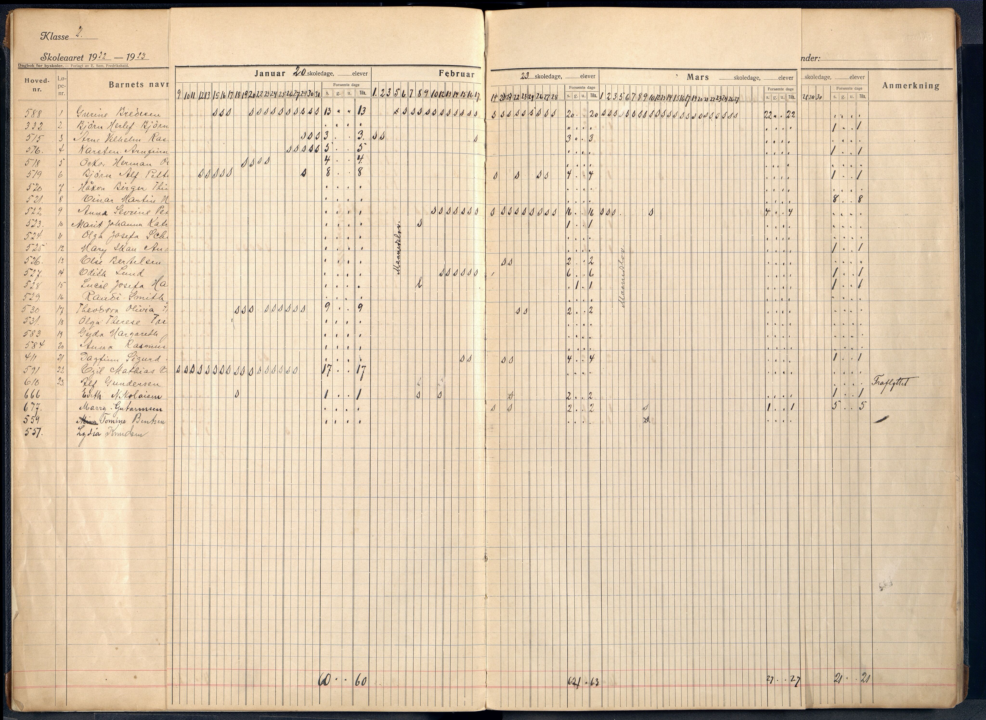 Mandal By - Mandal Allmueskole/Folkeskole/Skole, ARKSOR/1002MG551/I/L0040: Dagbok, 1922-1929