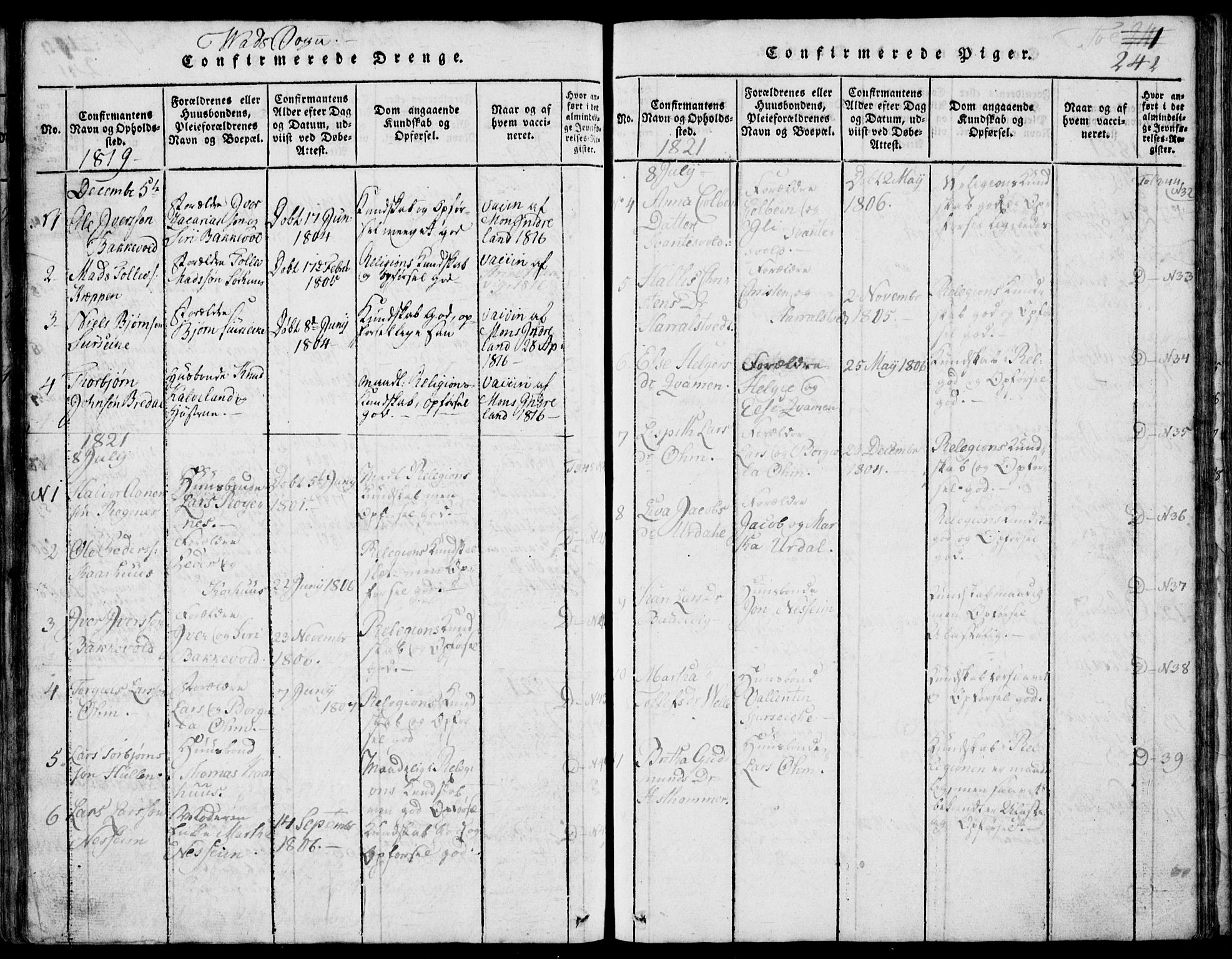 Skjold sokneprestkontor, AV/SAST-A-101847/H/Ha/Hab/L0002: Parish register (copy) no. B 2 /2, 1815-1830, p. 242