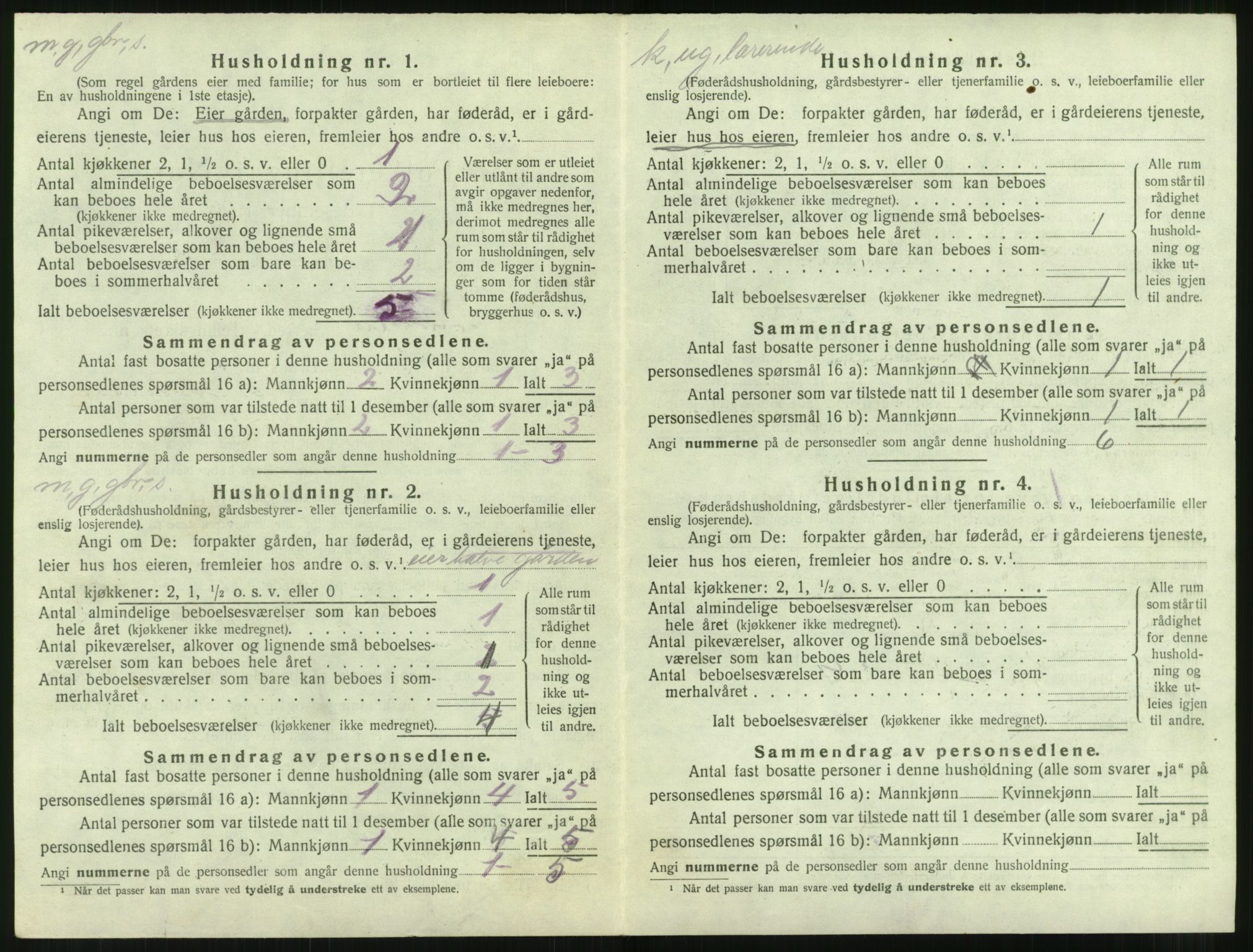 SAT, 1920 census for Aukra, 1920, p. 668