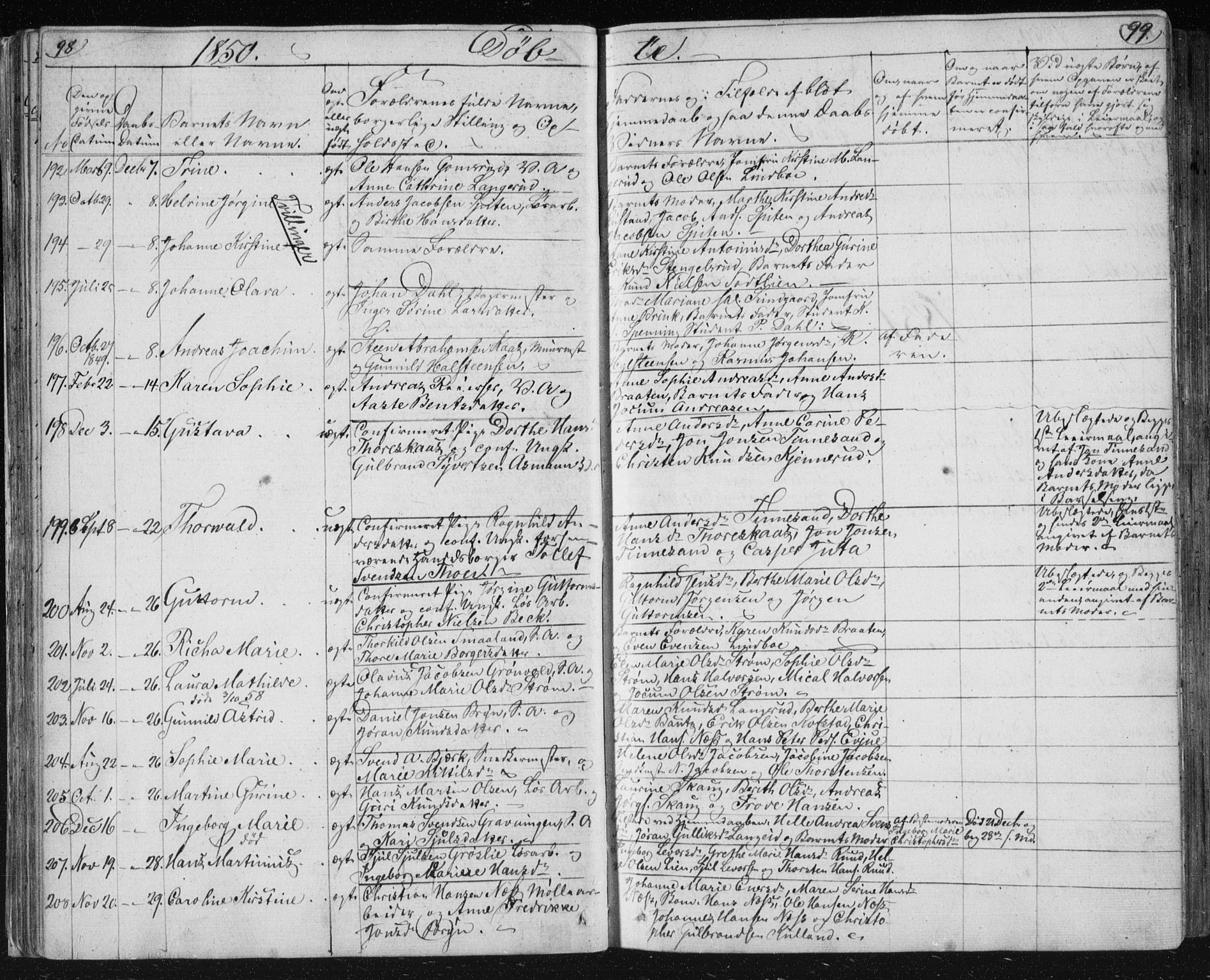 Kongsberg kirkebøker, SAKO/A-22/F/Fa/L0009: Parish register (official) no. I 9, 1839-1858, p. 98-99