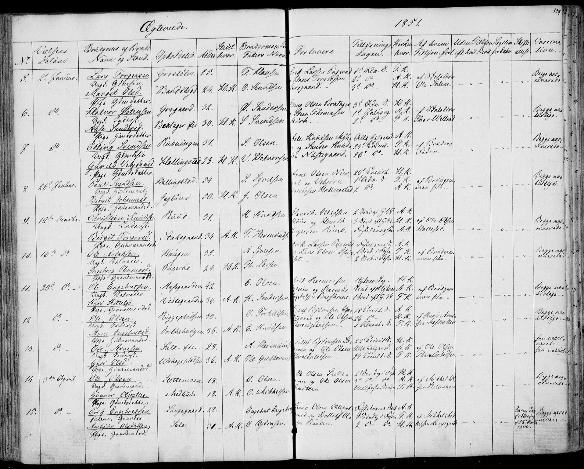 Ål kirkebøker, SAKO/A-249/F/Fa/L0006: Parish register (official) no. I 6, 1849-1864, p. 129