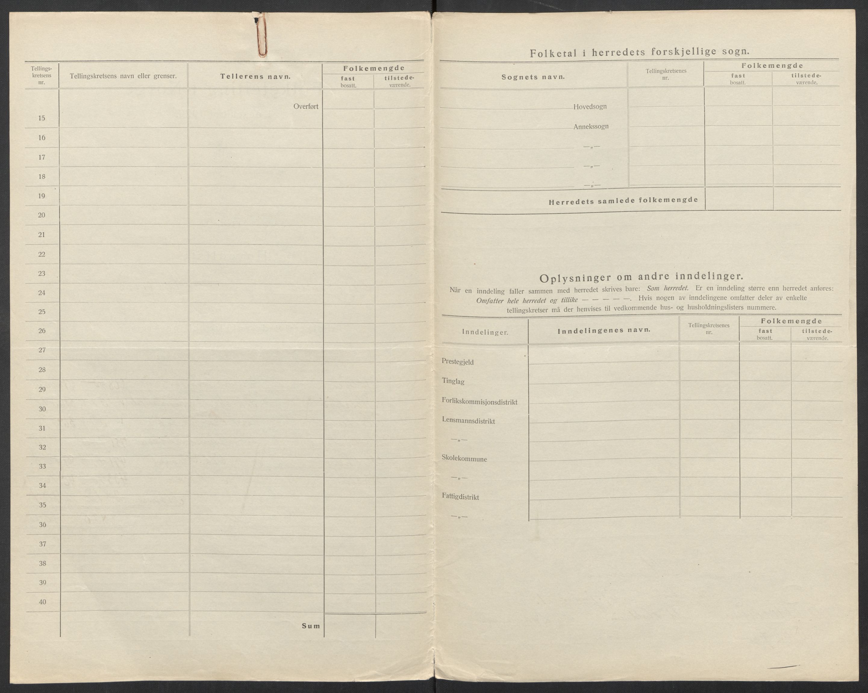 SAT, 1920 census for Melhus, 1920, p. 6