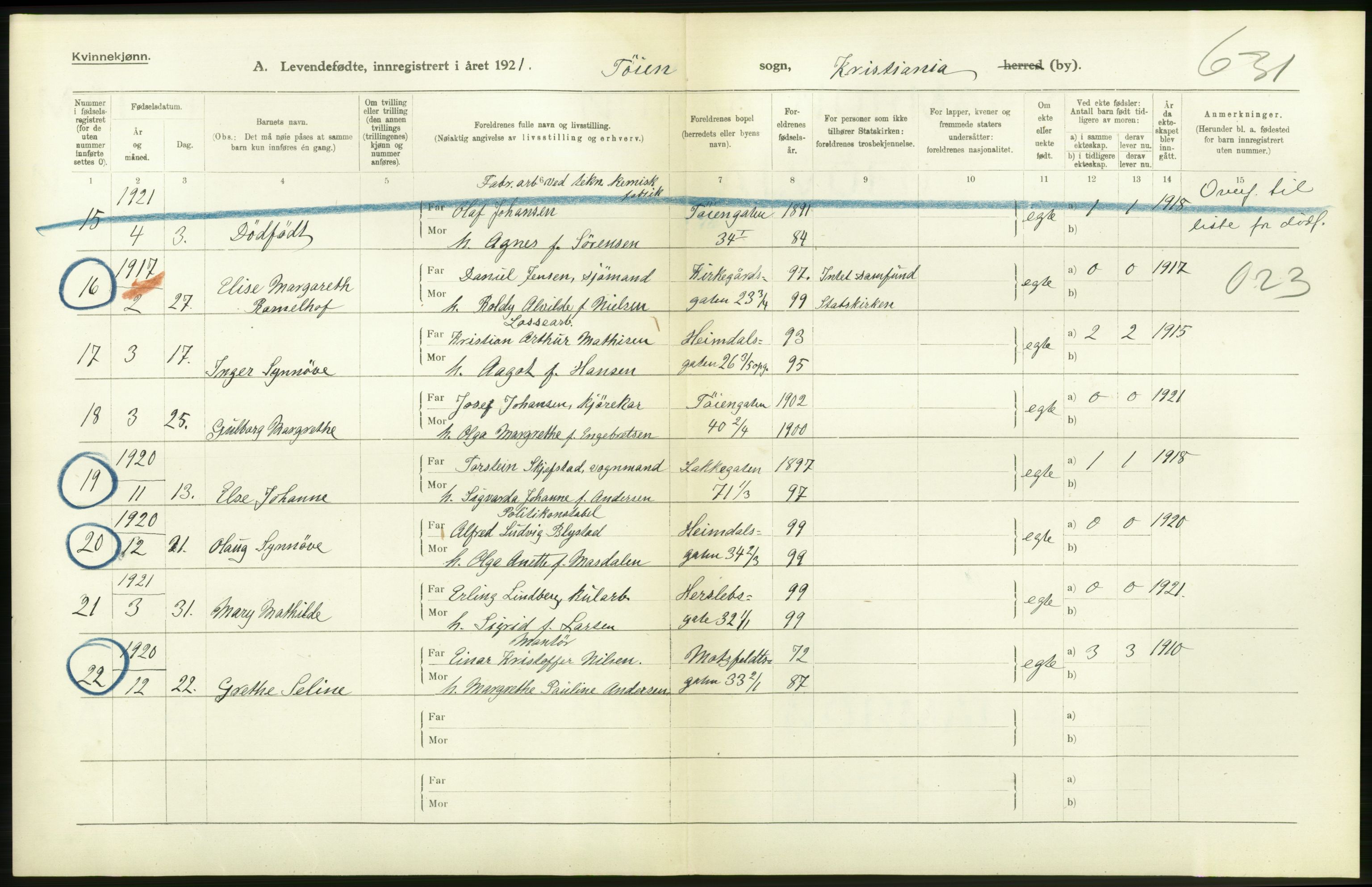 Statistisk sentralbyrå, Sosiodemografiske emner, Befolkning, AV/RA-S-2228/D/Df/Dfc/Dfca/L0009: Kristiania: Levendefødte menn og kvinner., 1921, p. 302