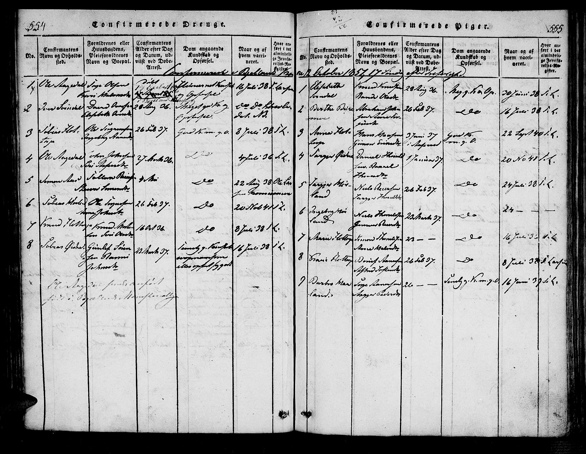 Bjelland sokneprestkontor, SAK/1111-0005/F/Fa/Fac/L0001: Parish register (official) no. A 1, 1815-1866, p. 554-555