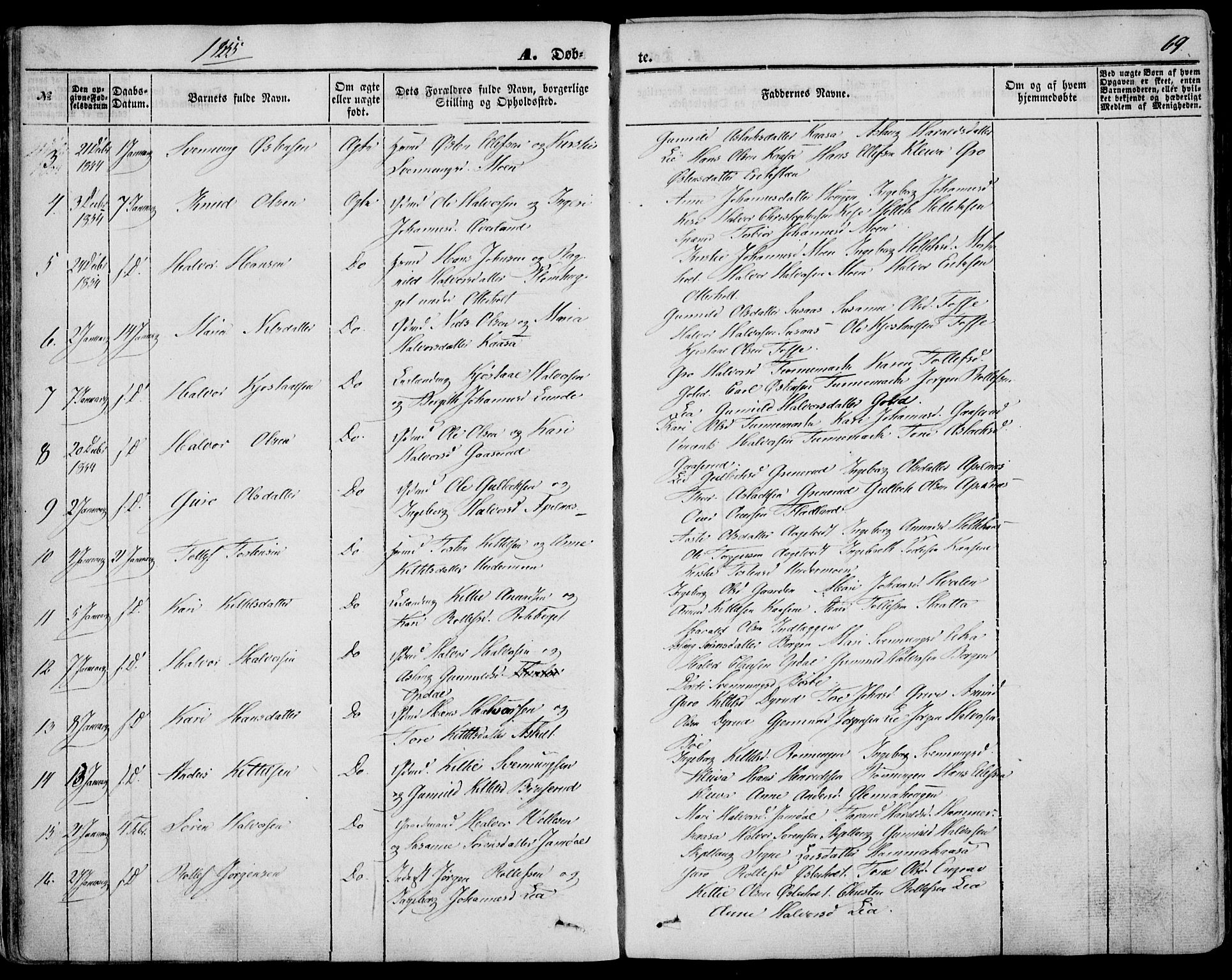 Bø kirkebøker, AV/SAKO-A-257/F/Fa/L0008: Parish register (official) no. 8, 1849-1861, p. 69