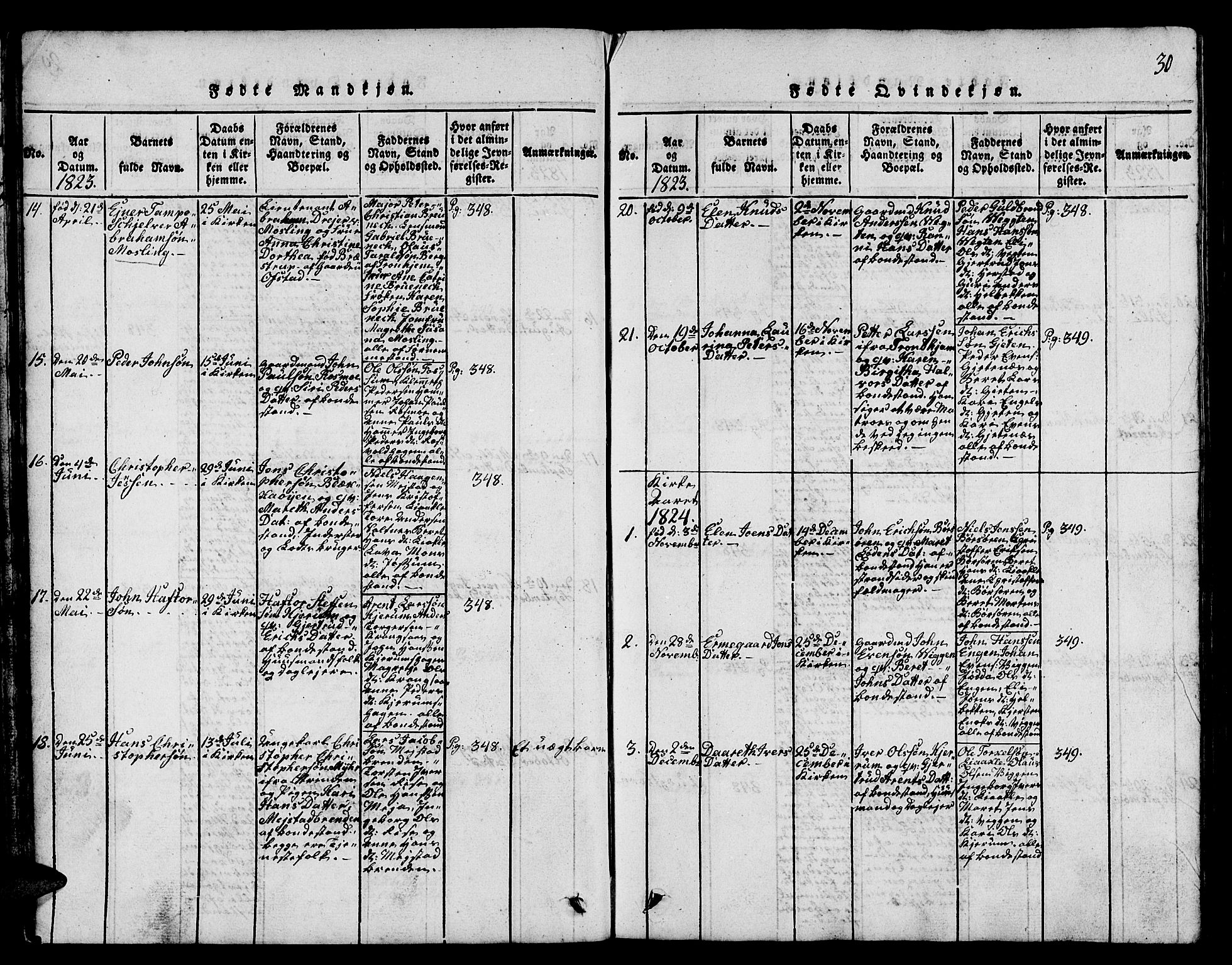 Ministerialprotokoller, klokkerbøker og fødselsregistre - Sør-Trøndelag, SAT/A-1456/665/L0776: Parish register (copy) no. 665C01, 1817-1837, p. 30