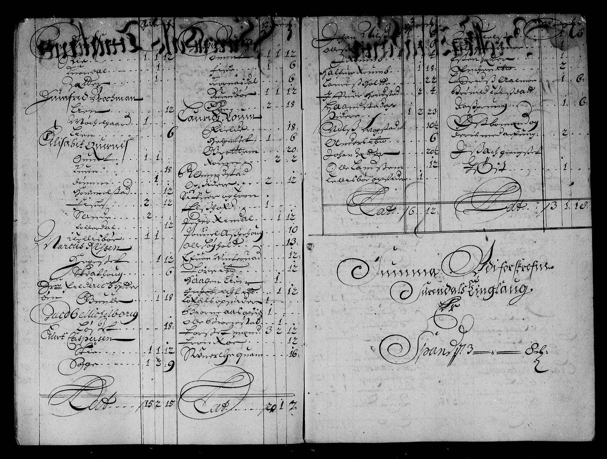 Rentekammeret inntil 1814, Reviderte regnskaper, Stiftamtstueregnskaper, Trondheim stiftamt og Nordland amt, AV/RA-EA-6044/R/Rg/L0081: Trondheim stiftamt og Nordland amt, 1685