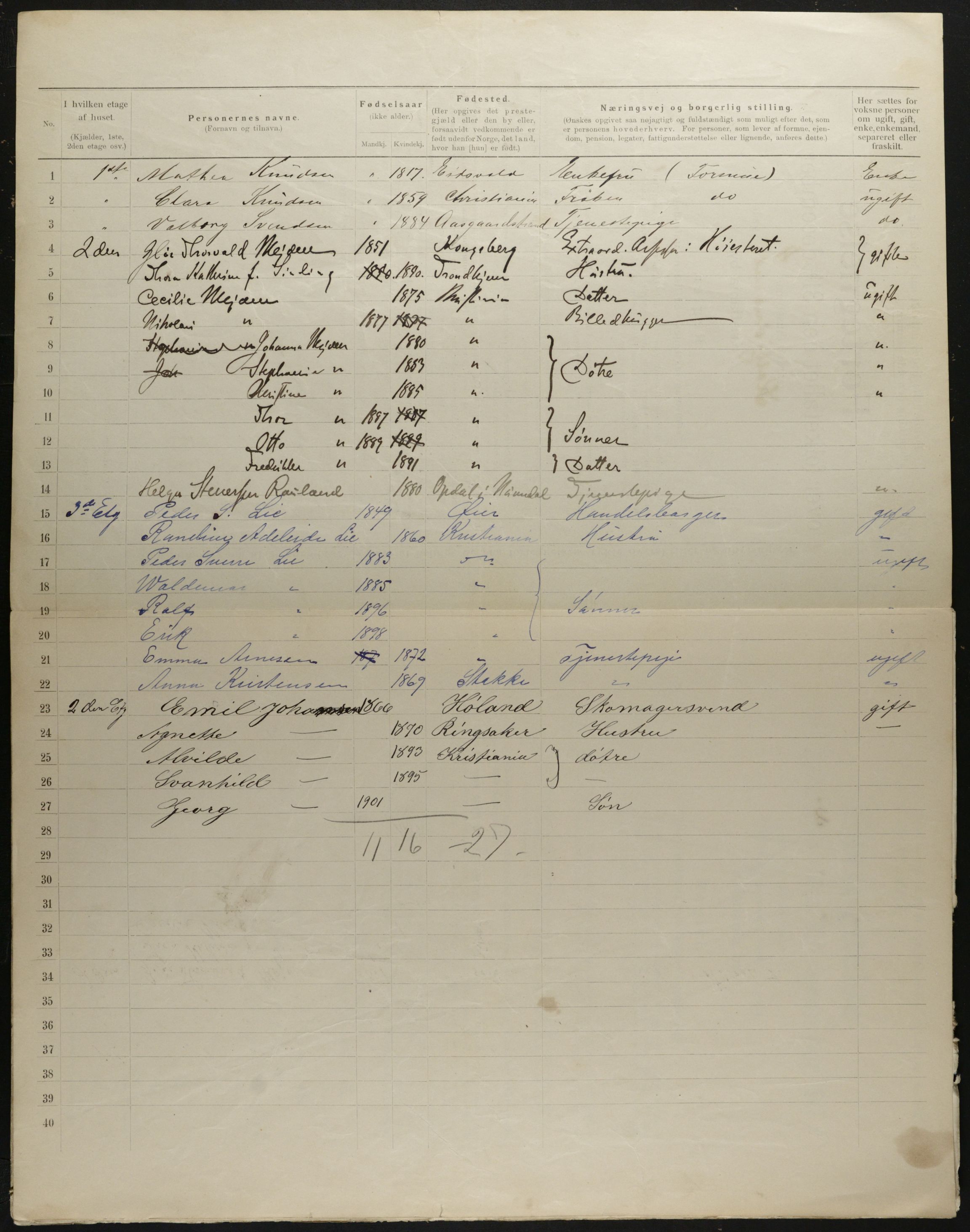 OBA, Municipal Census 1901 for Kristiania, 1901, p. 2099