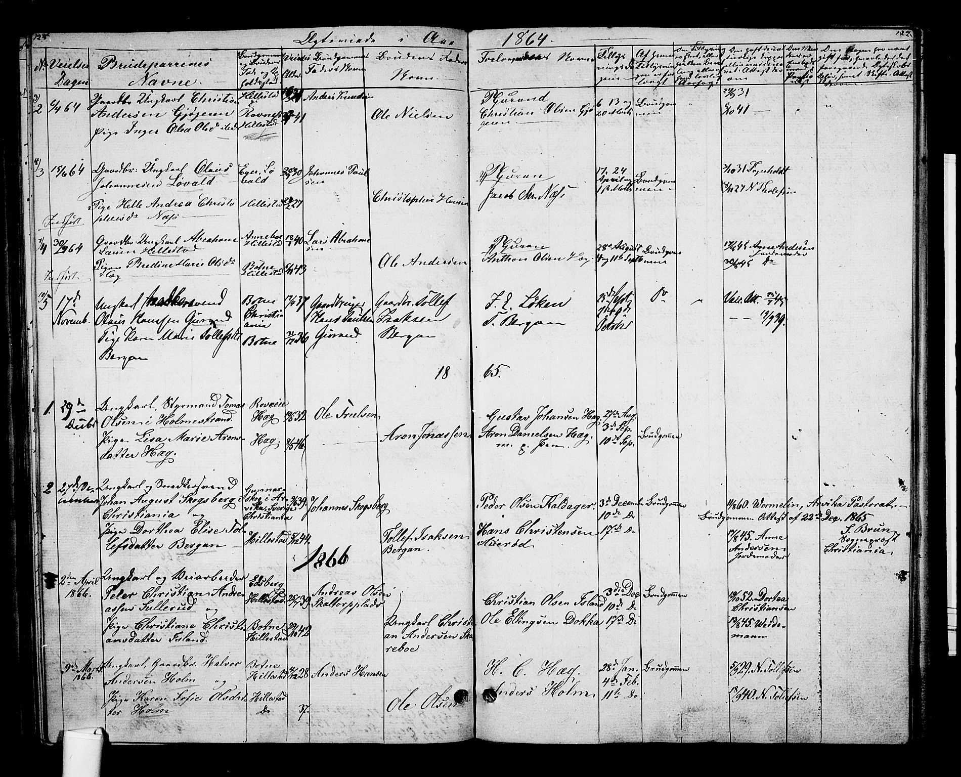 Botne kirkebøker, AV/SAKO-A-340/G/Gb/L0002: Parish register (copy) no. II 2, 1861-1886, p. 128-129