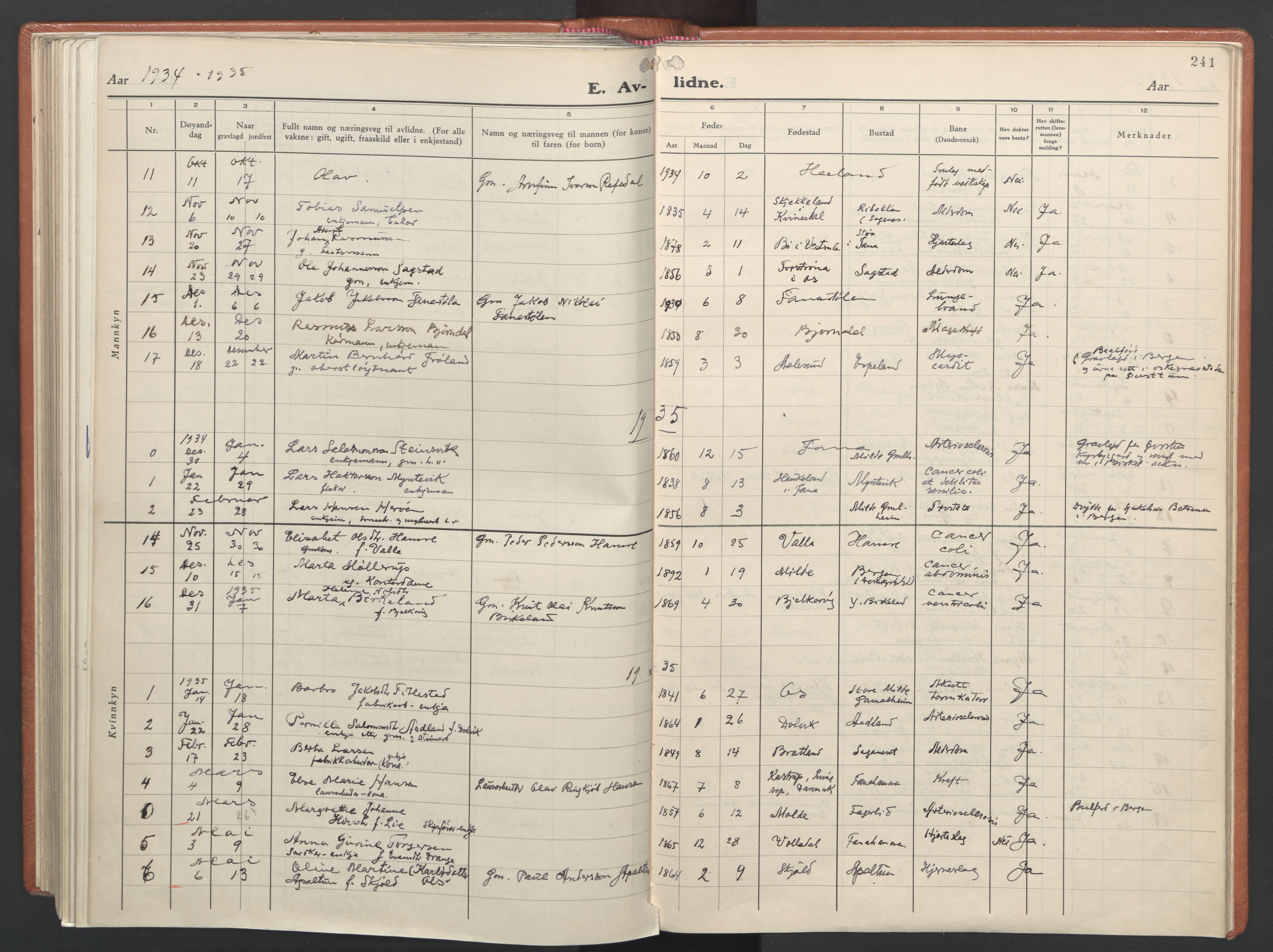 Fana Sokneprestembete, AV/SAB-A-75101/H/Haa/Haab/L0007: Parish register (official) no. B 7, 1934-1947, p. 241