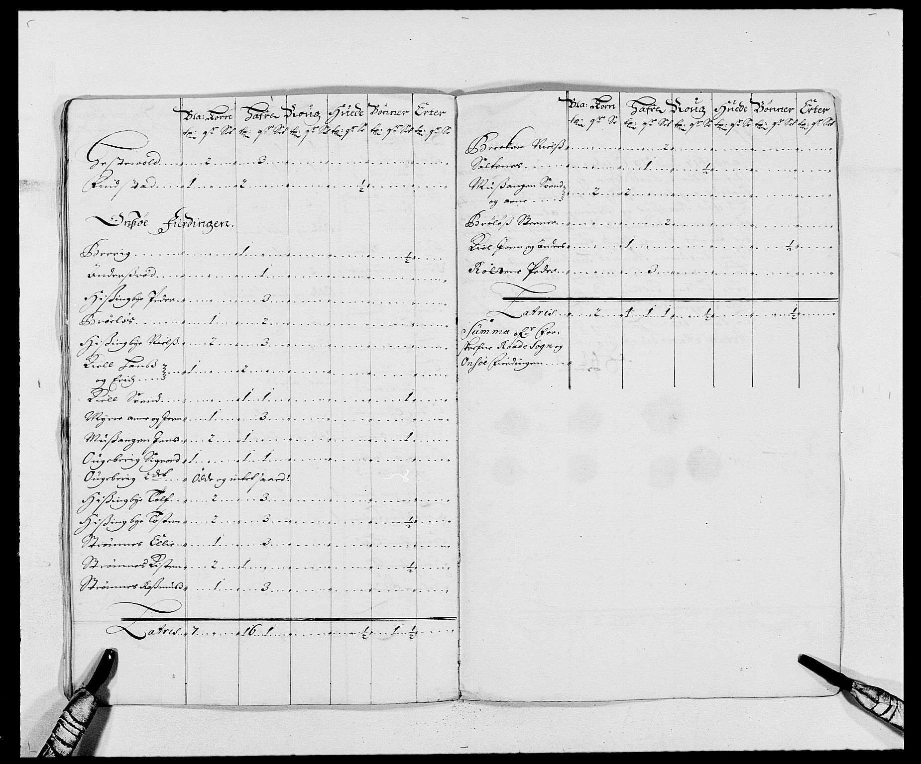 Rentekammeret inntil 1814, Reviderte regnskaper, Fogderegnskap, AV/RA-EA-4092/R02/L0105: Fogderegnskap Moss og Verne kloster, 1685-1687, p. 312