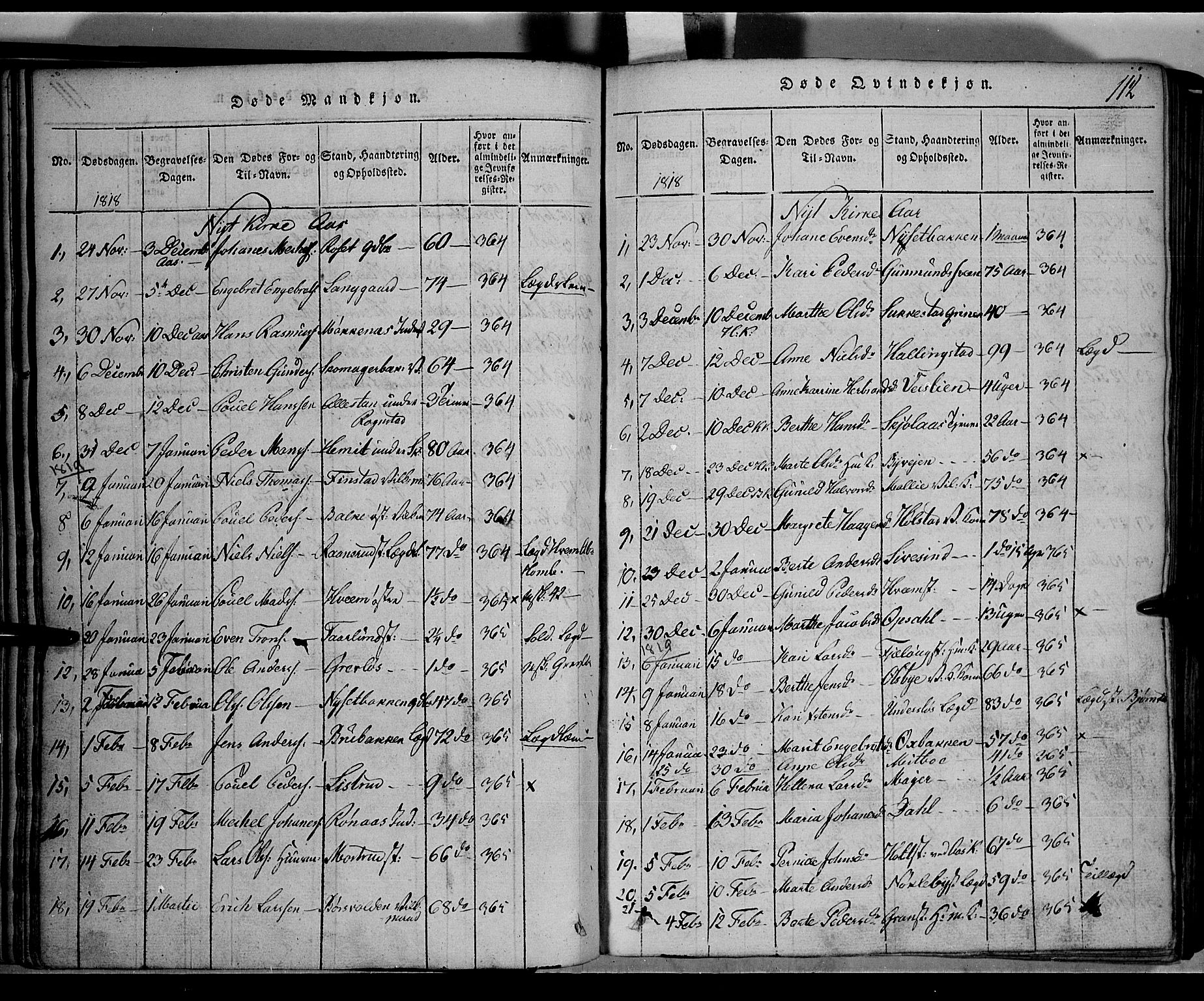 Toten prestekontor, SAH/PREST-102/H/Ha/Hab/L0001: Parish register (copy) no. 1, 1814-1820, p. 112