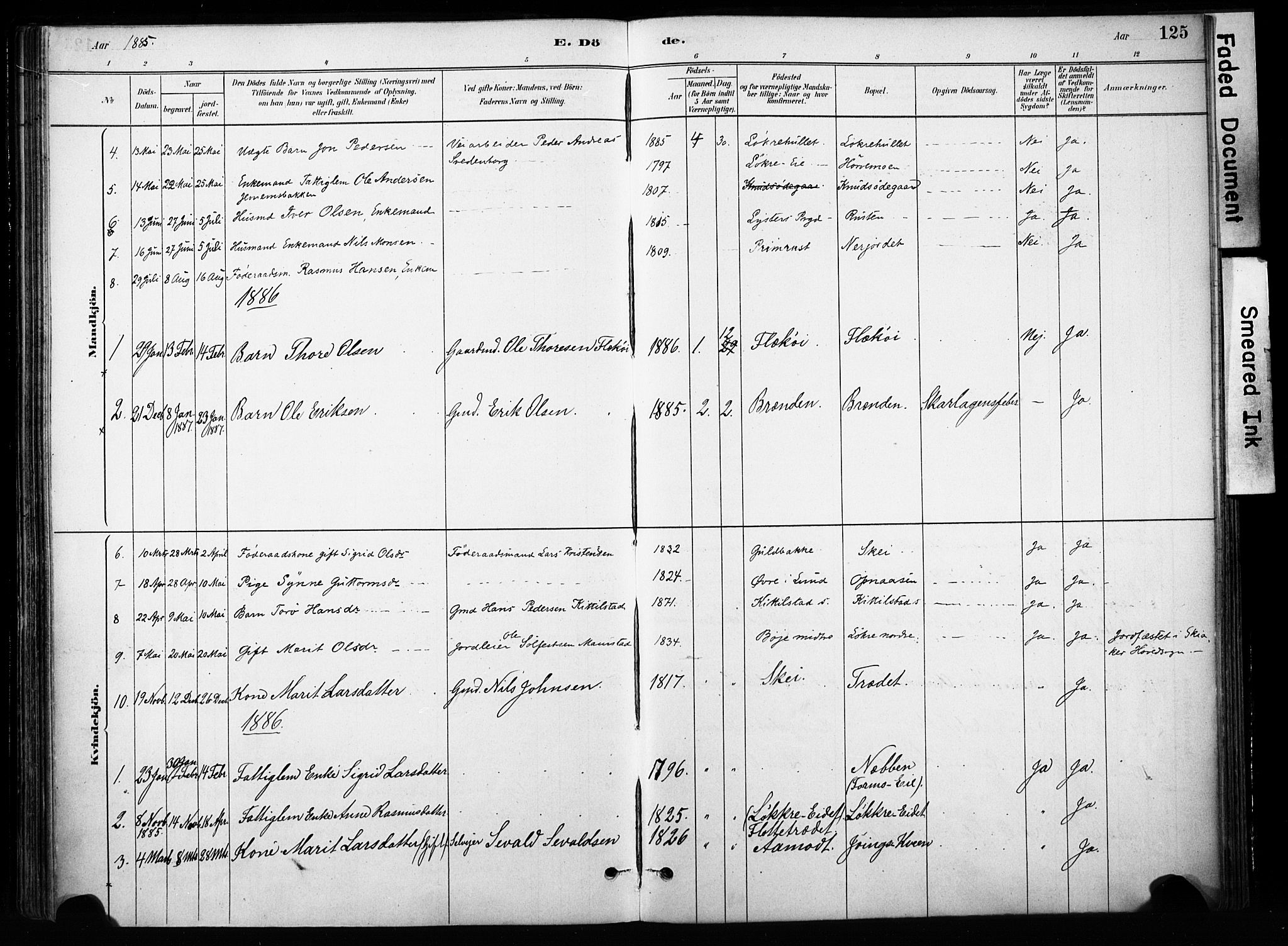 Skjåk prestekontor, SAH/PREST-072/H/Ha/Haa/L0004: Parish register (official) no. 4, 1880-1904, p. 125