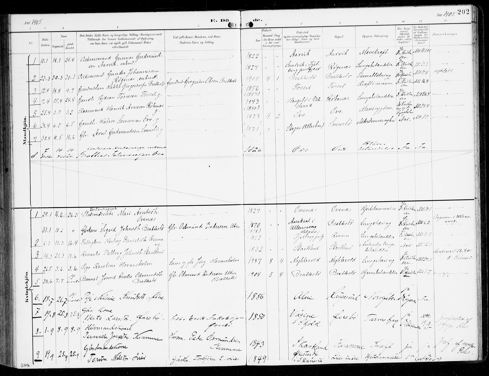 Sveio Sokneprestembete, SAB/A-78501/H/Haa: Parish register (official) no. D 2, 1894-1916, p. 202